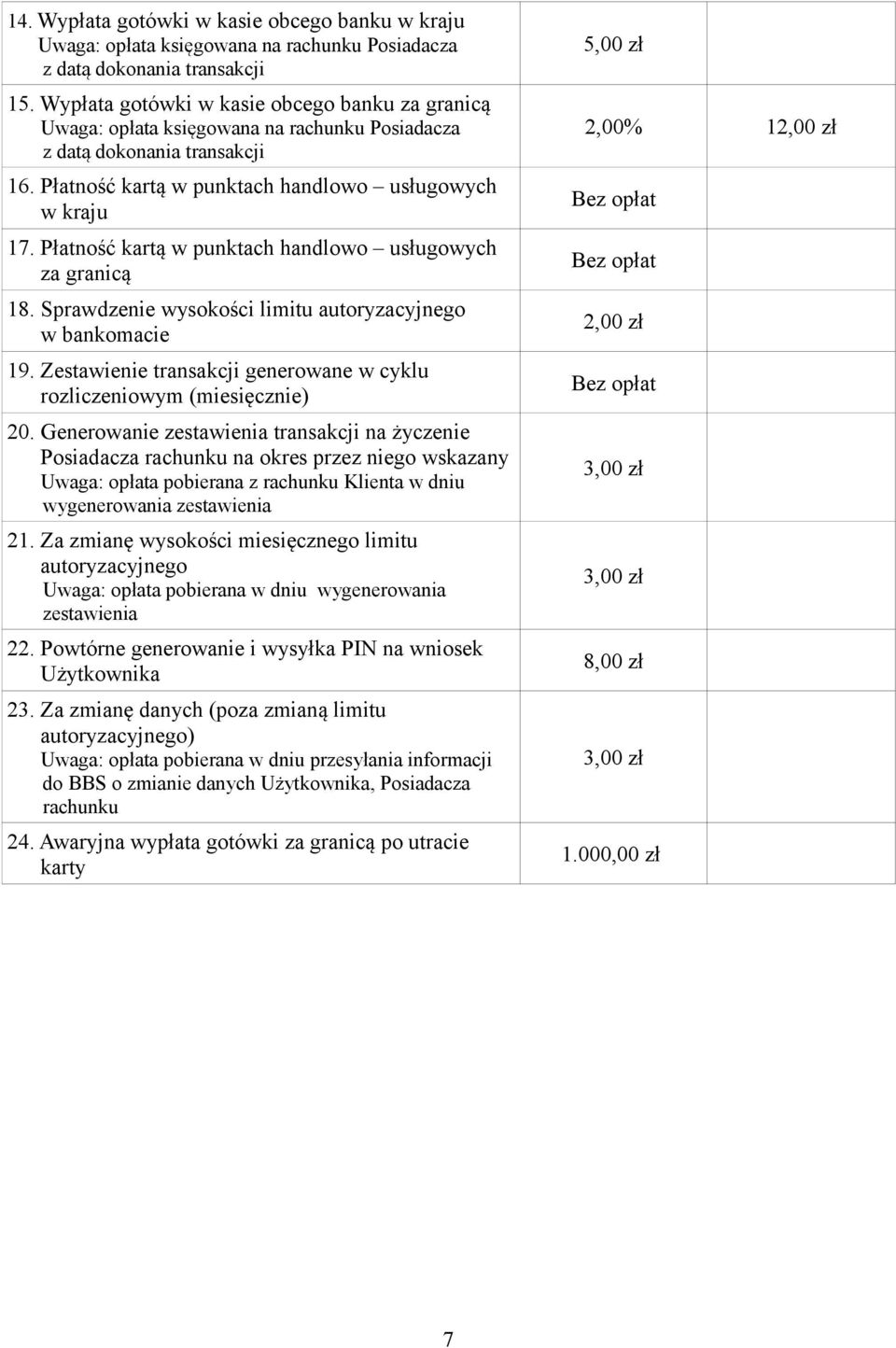 Generowanie zestawienia transakcji na życzenie Posiadacza rachunku na okres przez niego wskazany Uwaga: opłata pobierana z rachunku Klienta w dniu wygenerowania zestawienia 21.