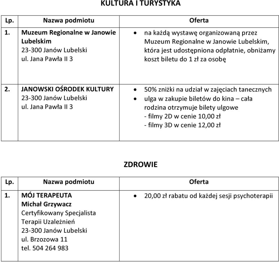 zł za osobę 2. JANOWSKI OŚRODEK KULTURY ul.