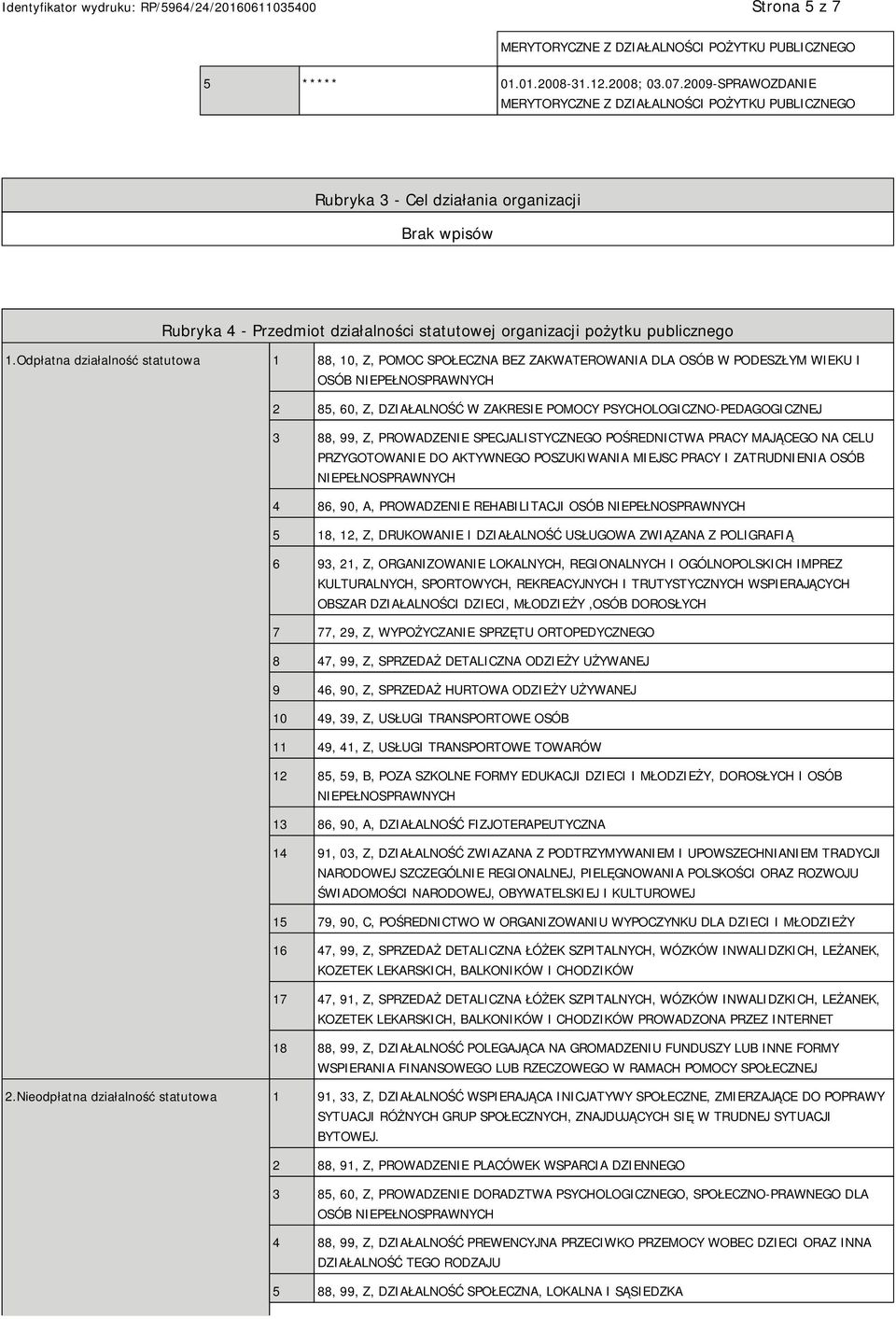 Odpłatna działalność statutowa 1 88, 10, Z, POMOC SPOŁECZNA BEZ ZAKWATEROWANIA DLA OSÓB W PODESZŁYM WIEKU I OSÓB NIEPEŁNOSPRAWNYCH 2 85, 60, Z, DZIAŁALNOŚĆ W ZAKRESIE POMOCY
