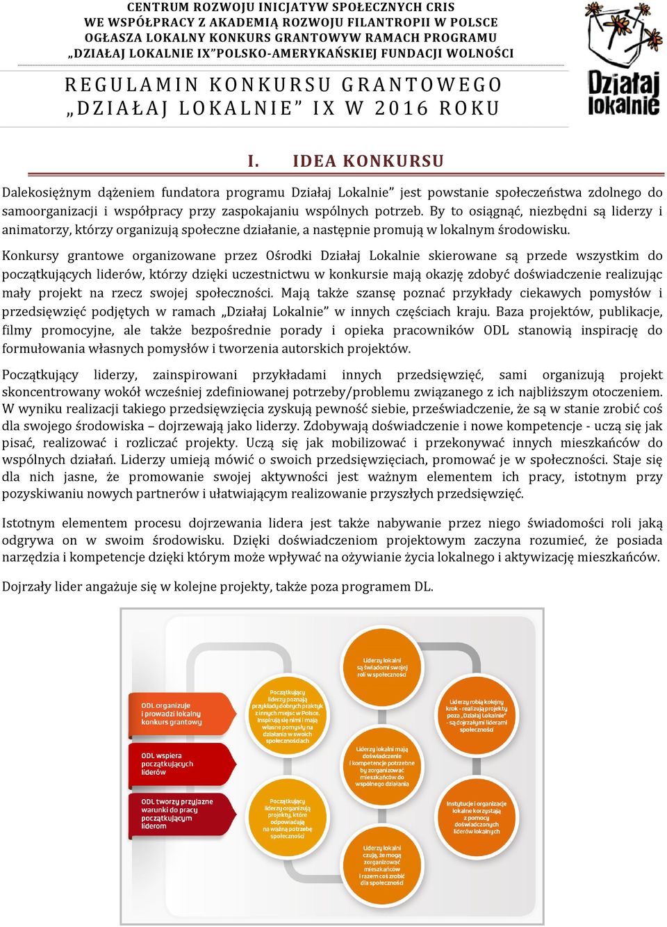 IDEA KONKURSU Dalekosiężnym dążeniem fundatora programu Działaj Lokalnie jest powstanie społeczeństwa zdolnego do samoorganizacji i współpracy przy zaspokajaniu wspólnych potrzeb.