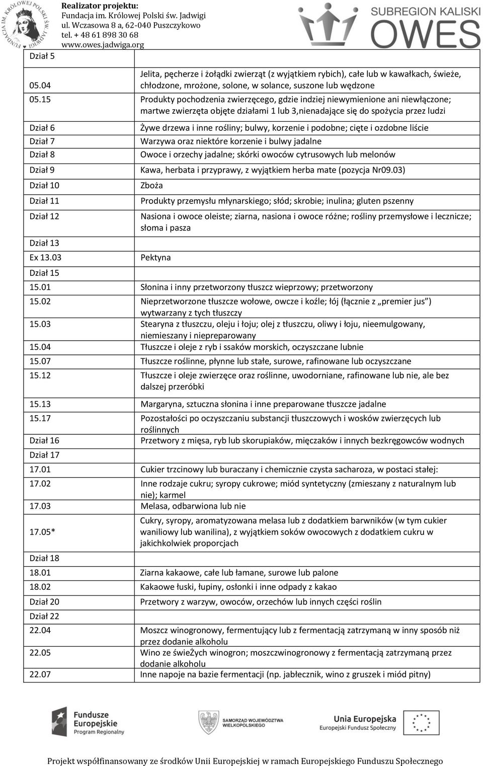 Dział 10 Dział 11 Dział 12 Dział 13 Ex 13.