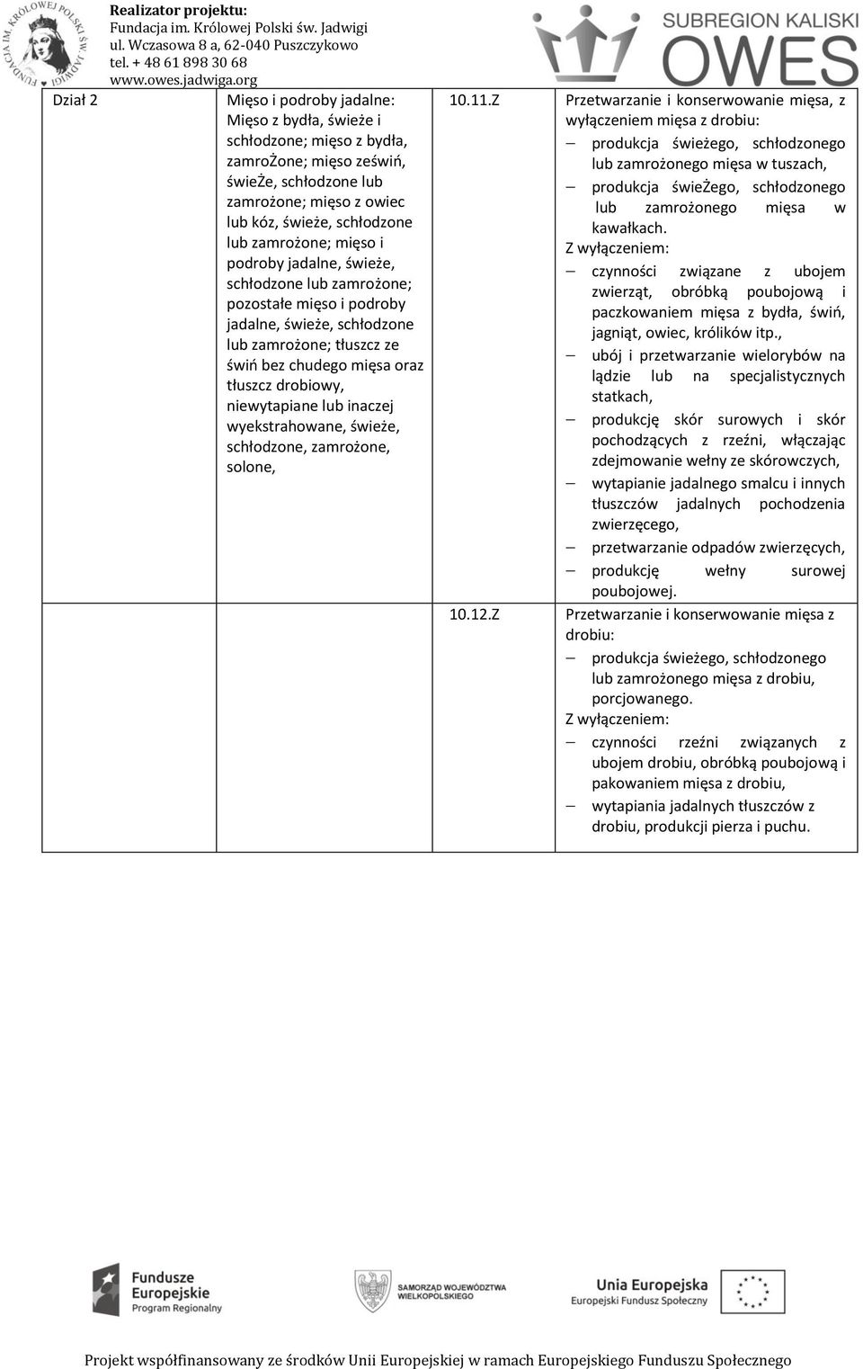 tłuszcz drobiowy, niewytapiane lub inaczej wyekstrahowane, świeże, schłodzone, zamrożone, solone, 10.11.Z 10.12.