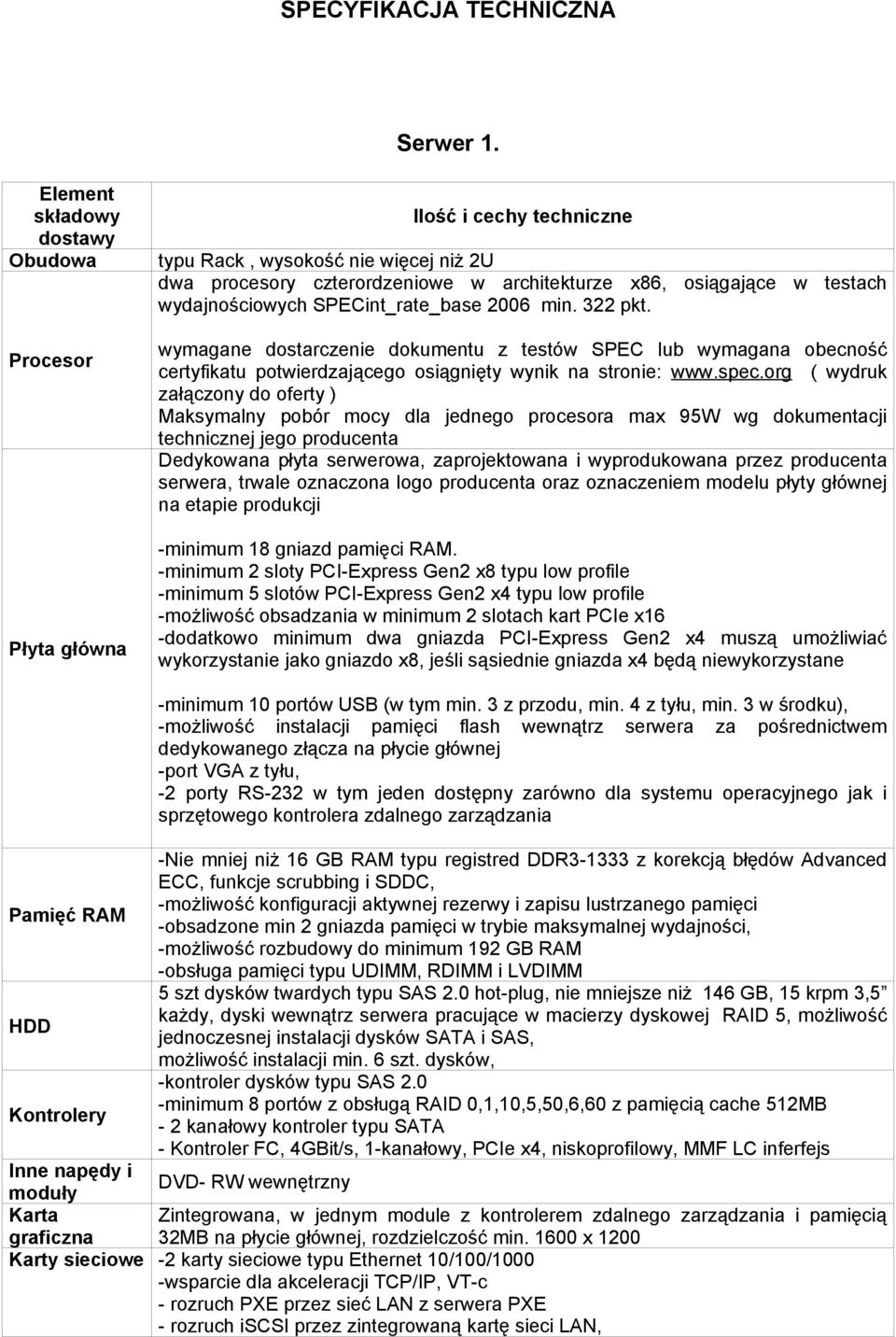 wydajnościowych SPECint_rate_base 2006 min. 322 pkt. wymagane dostarczenie dokumentu z testów SPEC lub wymagana obecność certyfikatu potwierdzającego osiągnięty wynik na stronie: www.spec.