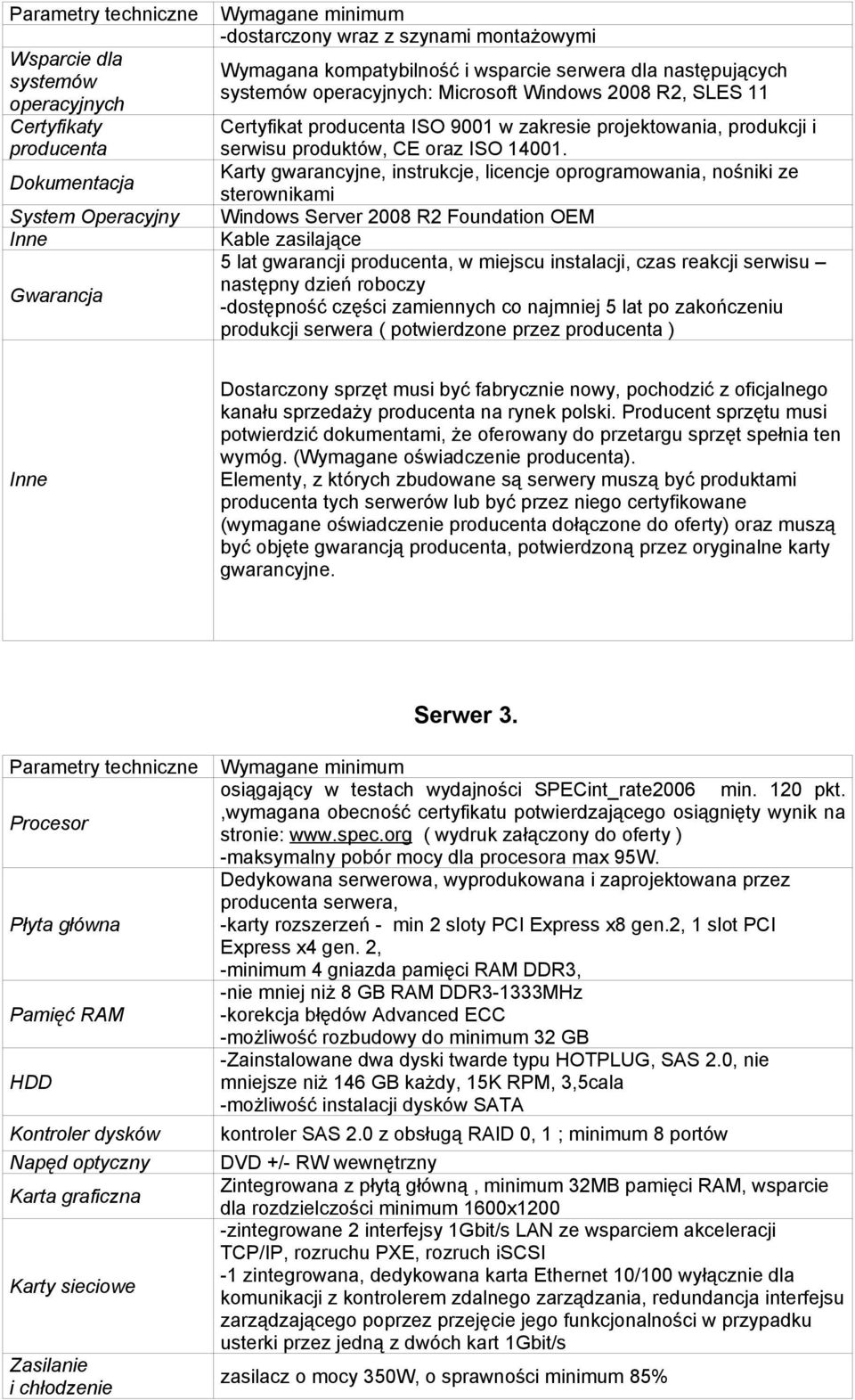 Karty gwarancyjne, instrukcje, licencje oprogramowania, nośniki ze sterownikami Windows Server 2008 R2 Foundation OEM Kable zasilające 5 lat gwarancji producenta, w miejscu instalacji, czas reakcji