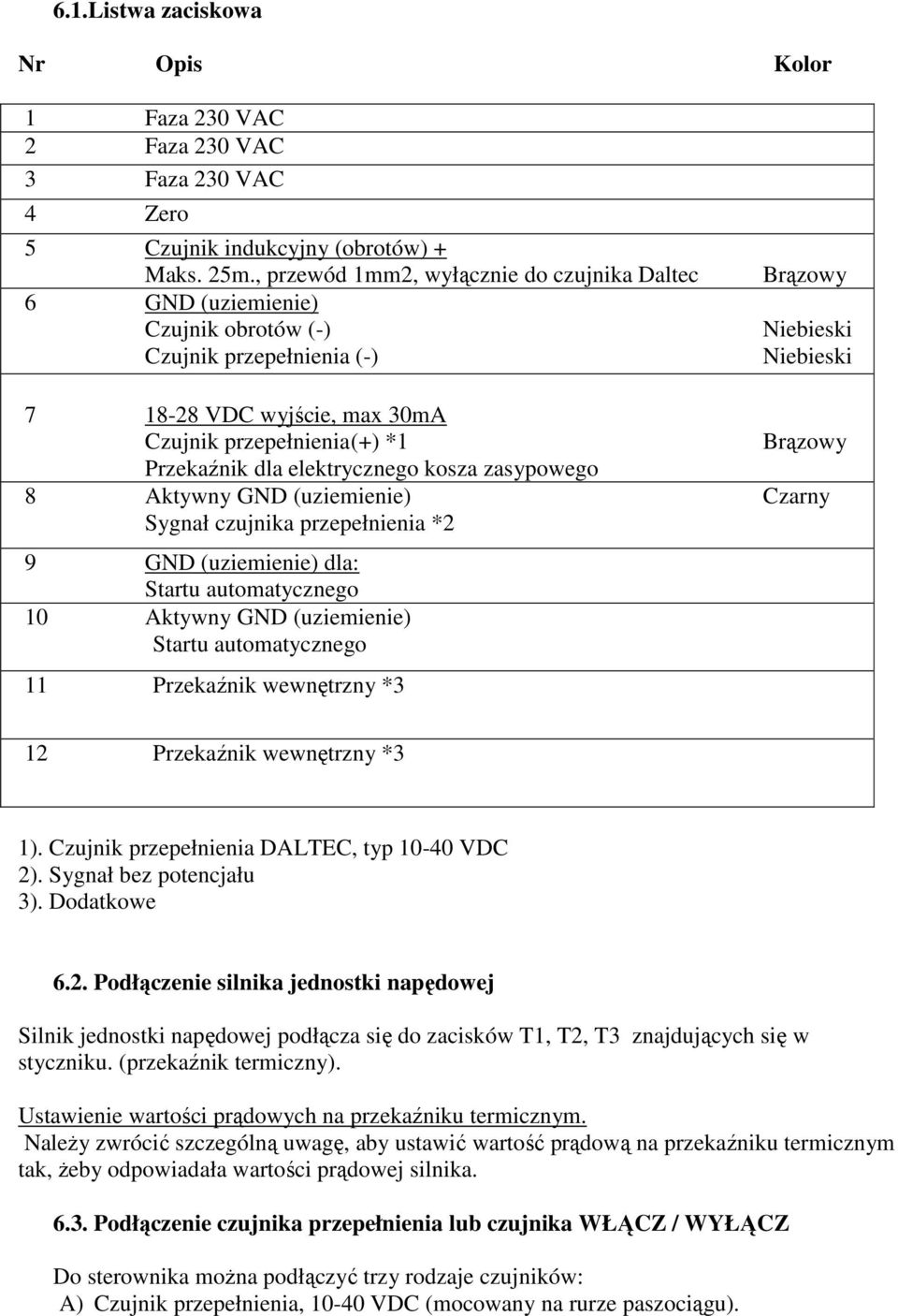 Brązowy Przekaźnik dla elektrycznego kosza zasypowego 8 Aktywny GND (uziemienie) Czarny Sygnał czujnika przepełnienia *2 9 GND (uziemienie) dla: Startu automatycznego 10 Aktywny GND (uziemienie)