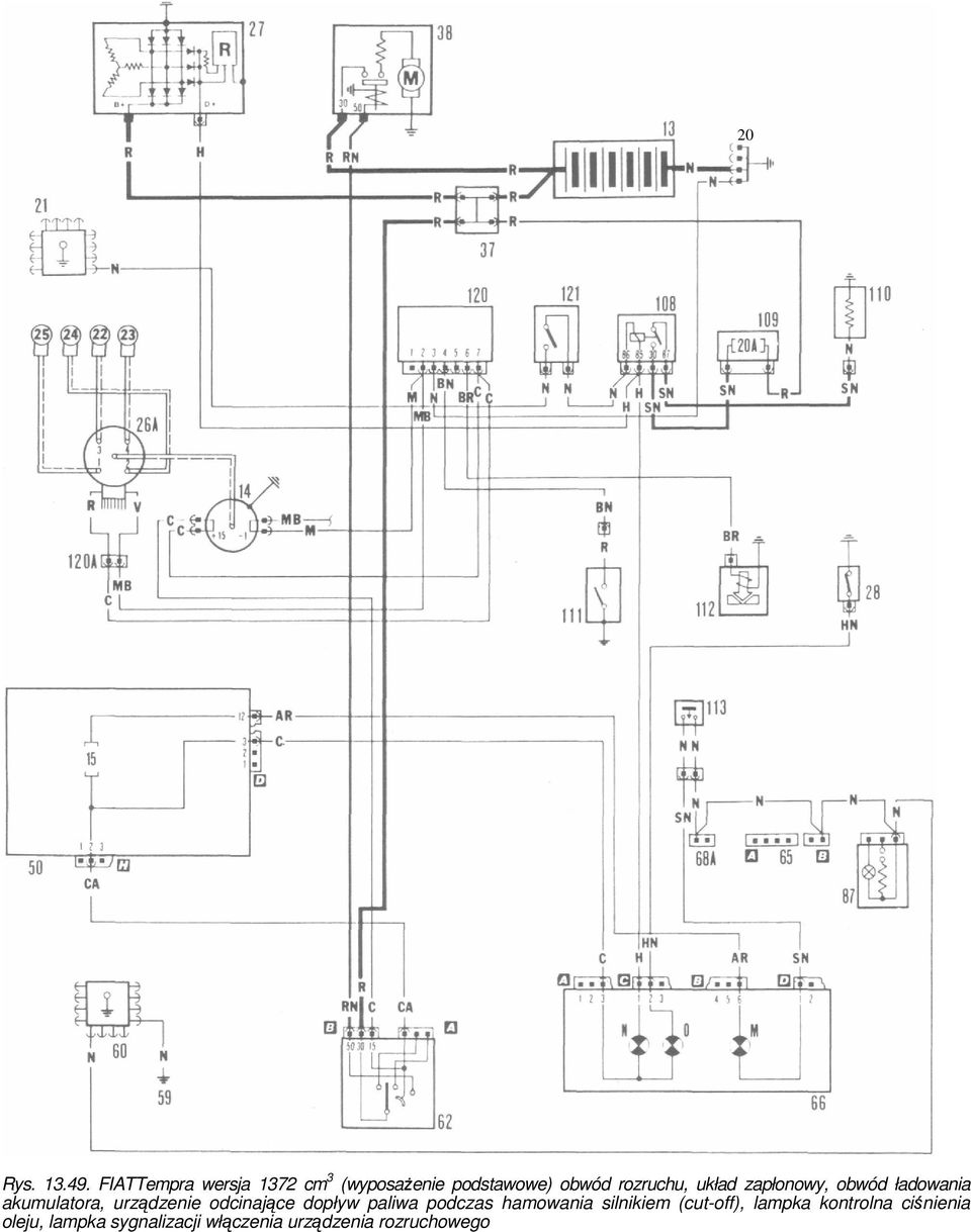 Wyposażenie Elektryczne - Pdf Darmowe Pobieranie