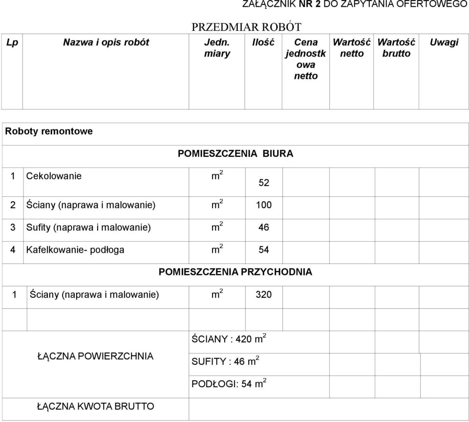 Cekolowanie m 2 52 2 Ściany (naprawa i malowanie) m 2 100 3 Sufity (naprawa i malowanie) m 2 46 4 Kafelkowanie-