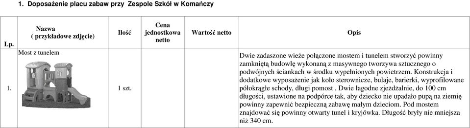 wykonaną z masywnego tworzywa sztucznego o podwójnych ściankach w środku wypełnionych powietrzem.