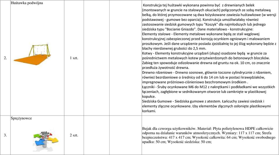 Konstrukcja umożliwiałaby również zastosowanie siedzisk gumowych typu "Koszyk" dla najmłodszych lub jednego siedziska typu "Bocianie Gniazdo".