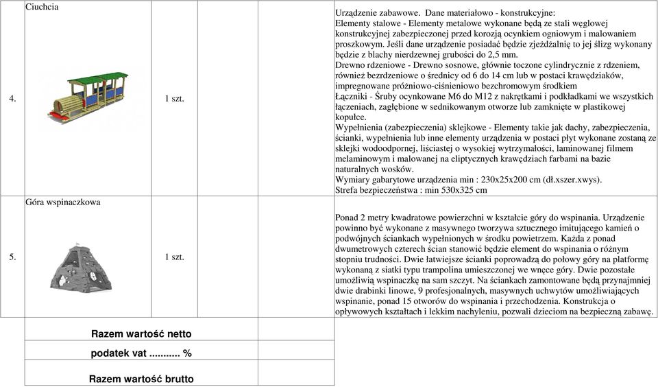 Jeśli dane urządzenie posiadać będzie zjeŝdŝalnię to jej ślizg wykonany będzie z blachy nierdzewnej grubości do 2,5 mm.