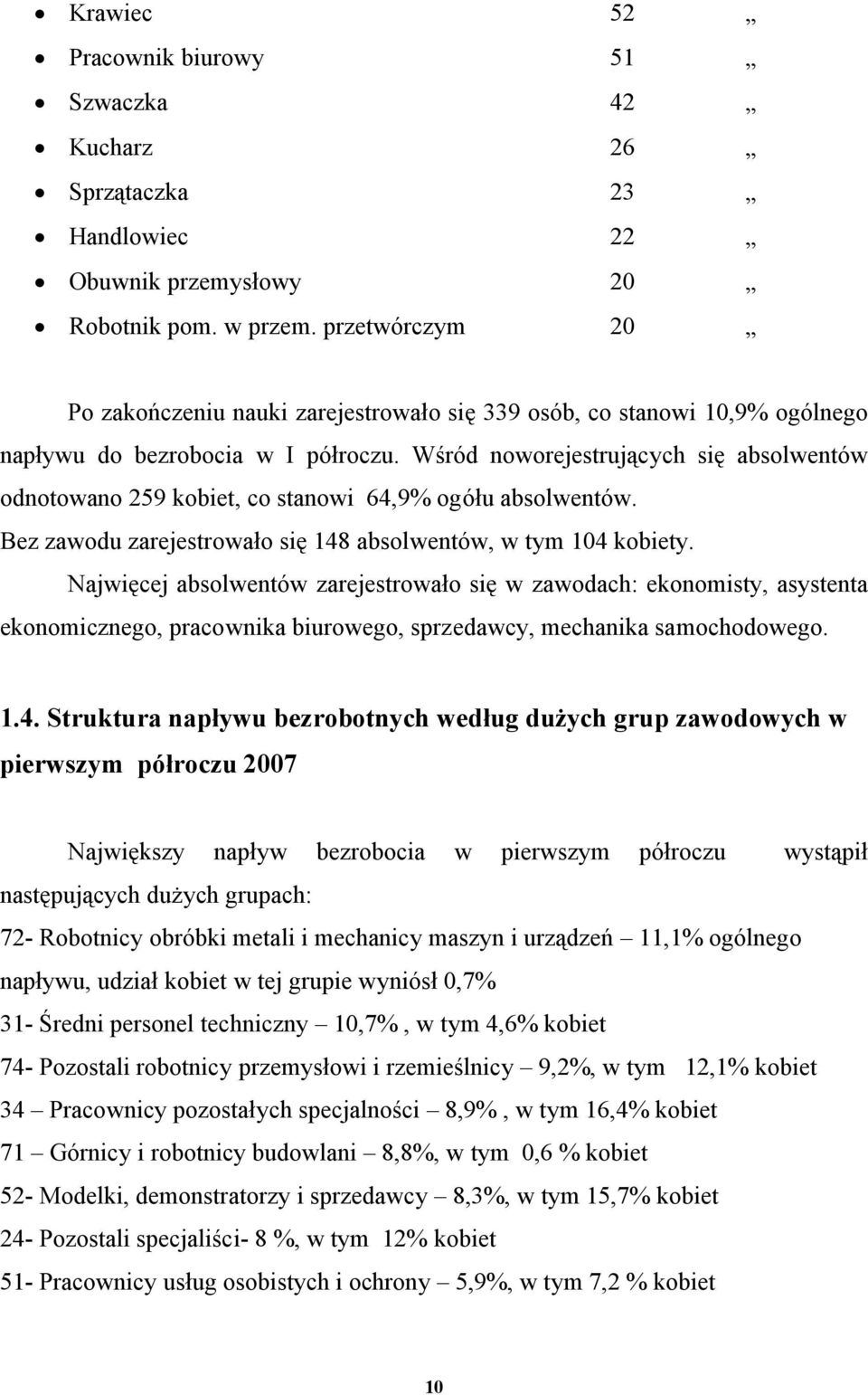 Wśród noworejestrujących się absolwentów odnotowano 259 kobiet, co stanowi 64,9% ogółu absolwentów. Bez zawodu zarejestrowało się 148 absolwentów, w tym 104 kobiety.