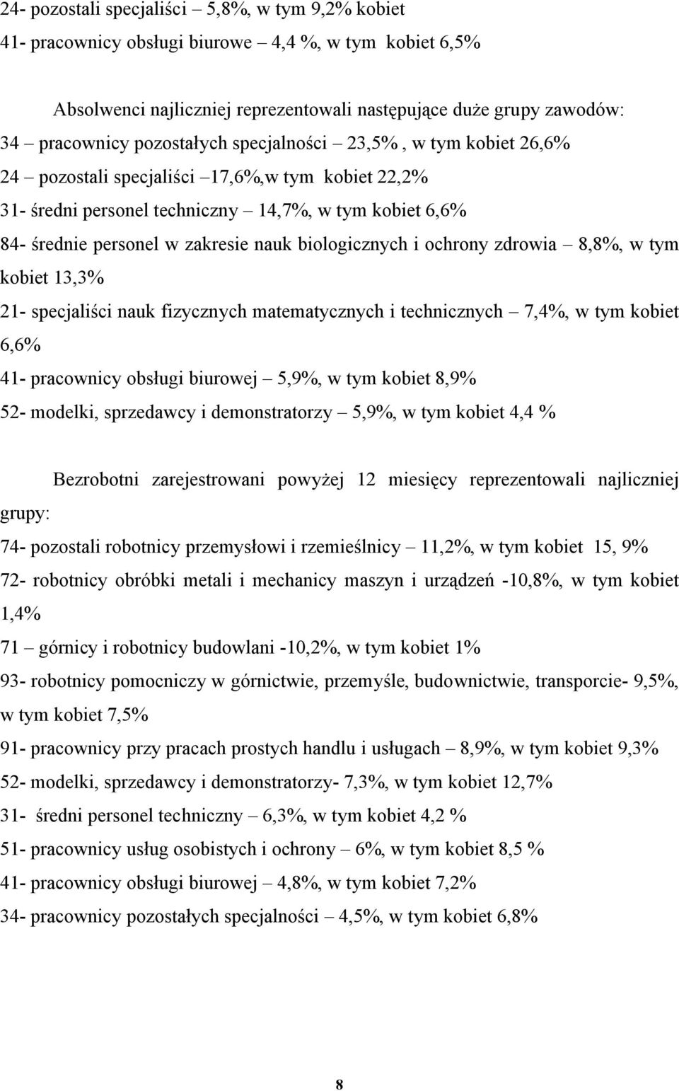 biologicznych i ochrony zdrowia 8,8%, w tym kobiet 13,3% 21- specjaliści nauk fizycznych matematycznych i technicznych 7,4%, w tym kobiet 6,6% 41- pracownicy obsługi biurowej 5,9%, w tym kobiet 8,9%