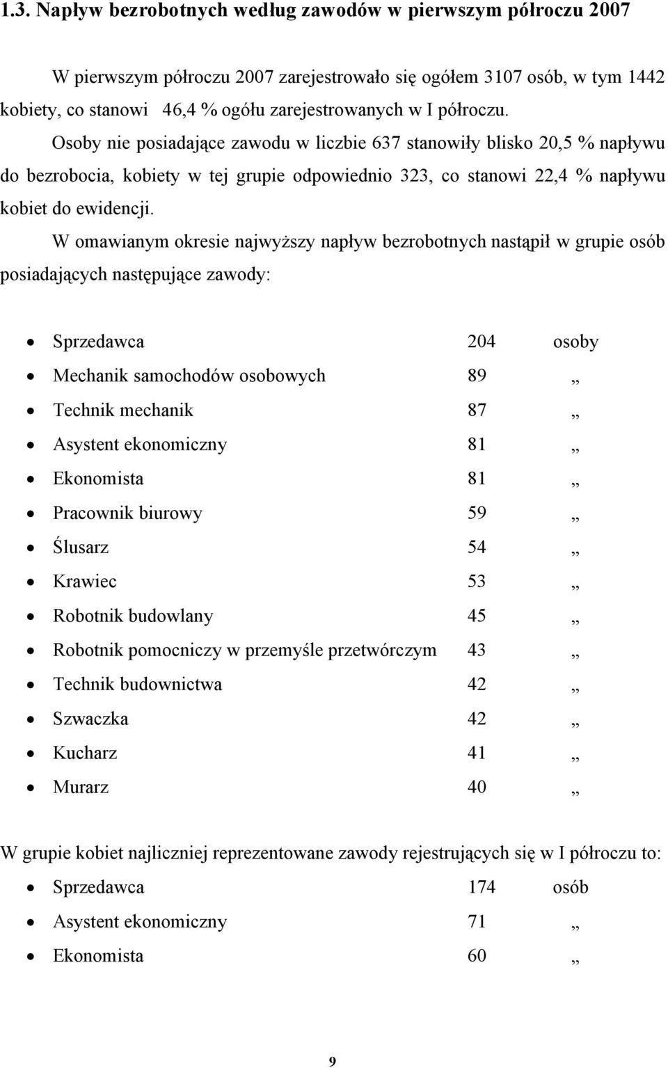 W omawianym okresie najwyższy napływ bezrobotnych nastąpił w grupie osób posiadających następujące zawody: Sprzedawca 204 osoby Mechanik samochodów osobowych 89 Technik mechanik 87 Asystent