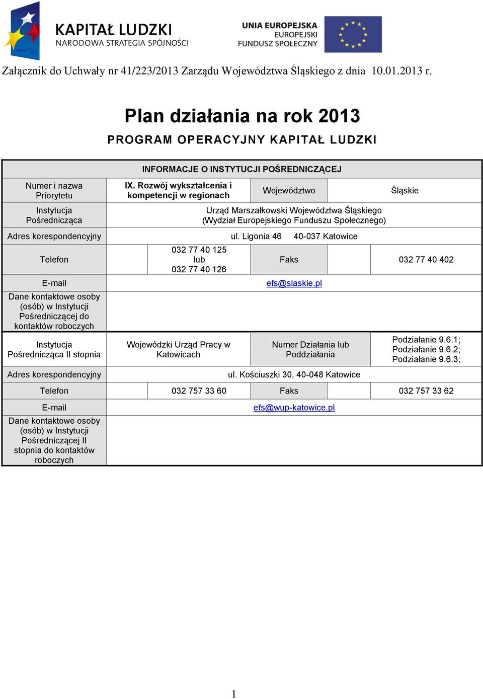 Rozwój wykształcenia i kompetencji w regionach Województwo Urząd Marszałkowski Województwa Śląskiego (Wydział Europejskiego Funduszu Społecznego) Adres korespondencyjny ul.