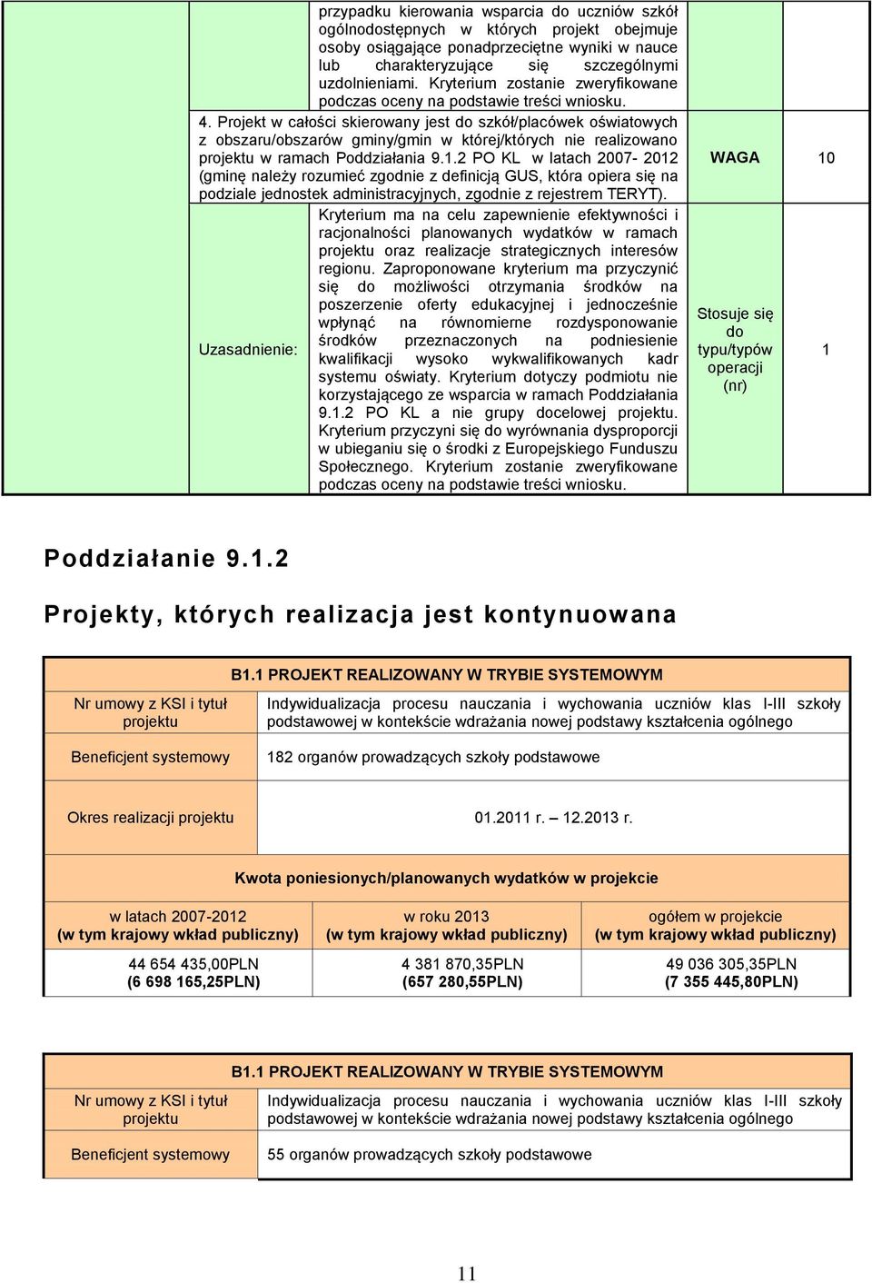 Projekt w całości skierowany jest szkół/placówek oświatowych z obszaru/obszarów gminy/gmin w której/których nie realizowano projektu w ramach Poddziałania 9.1.