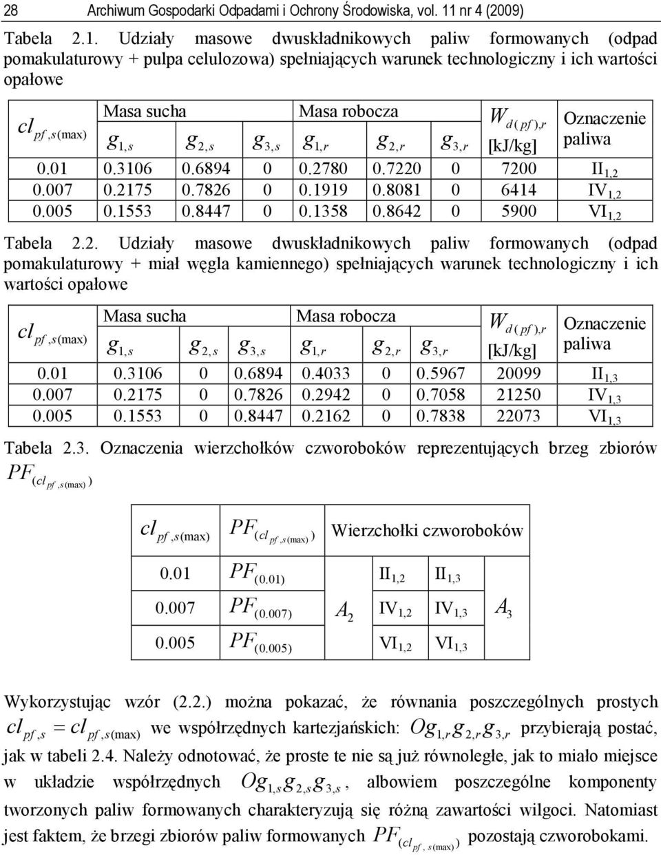 ) [kj/k] Oznaczenie paliwa 0.0 0.306 0.6894 0 0.780 0.70 0 700 II 0.007 0.75 0.786 0 0.99 0.808 0 644 IV 0.005 0.553 0.8447 0 0.358 0.864 0 5900 VI Tabela.