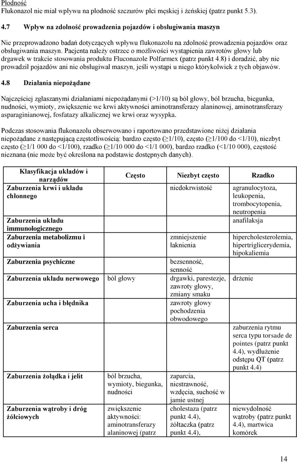 Pacjenta należy ostrzec o możliwości wystąpienia zawrotów głowy lub drgawek w trakcie stosowania produktu Fluconazole Polfarmex (patrz punkt 4.
