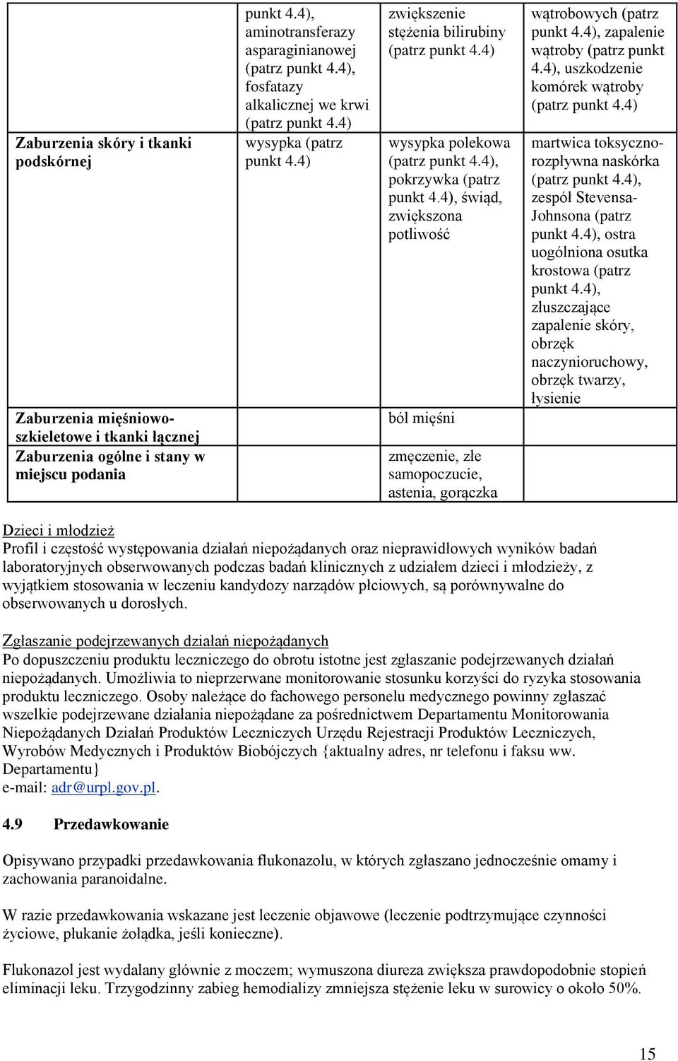 4), świąd, zwiększona potliwość ból mięśni zmęczenie, złe samopoczucie, astenia, gorączka wątrobowych (patrz punkt 4.4), zapalenie wątroby (patrz punkt 4.