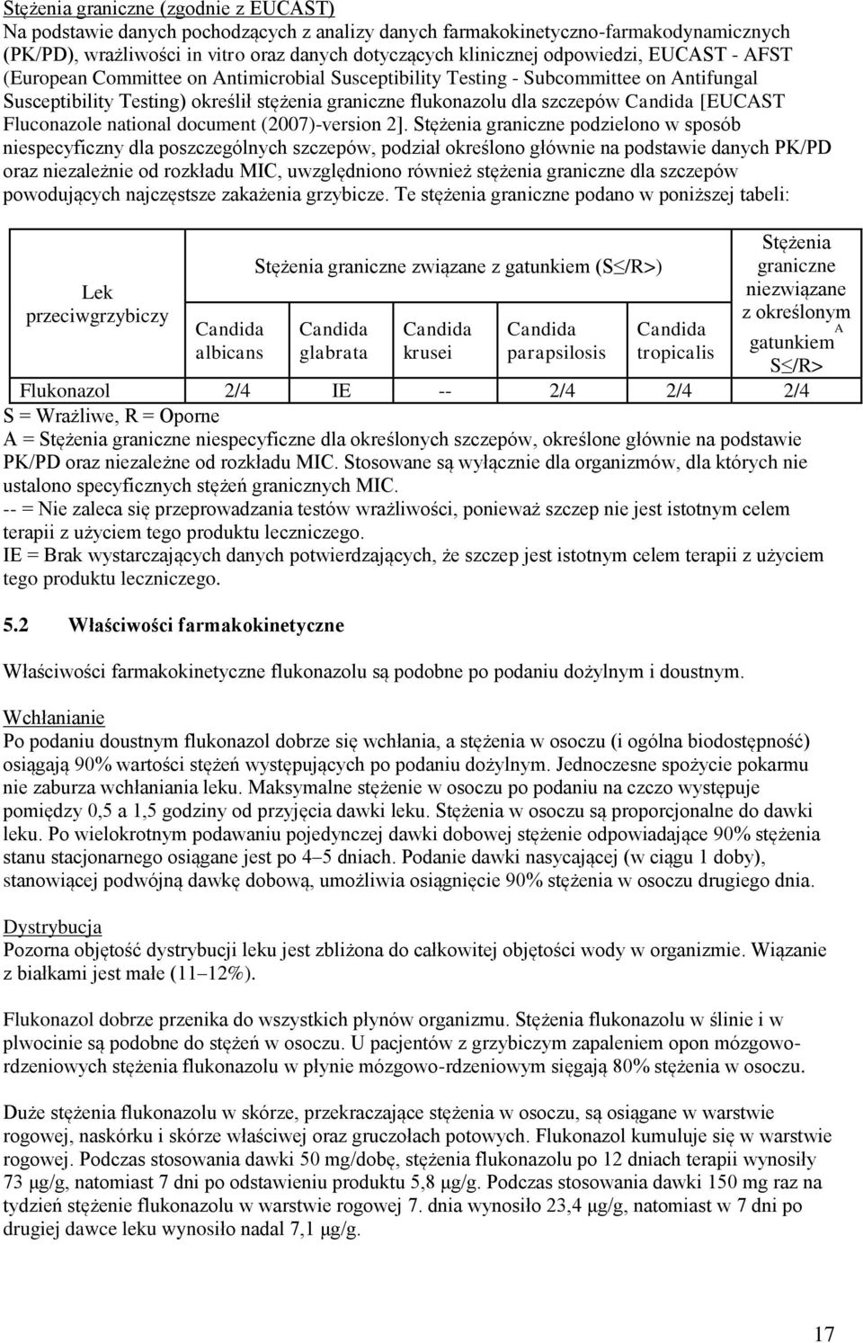 [EUCAST Fluconazole national document (2007)-version 2].
