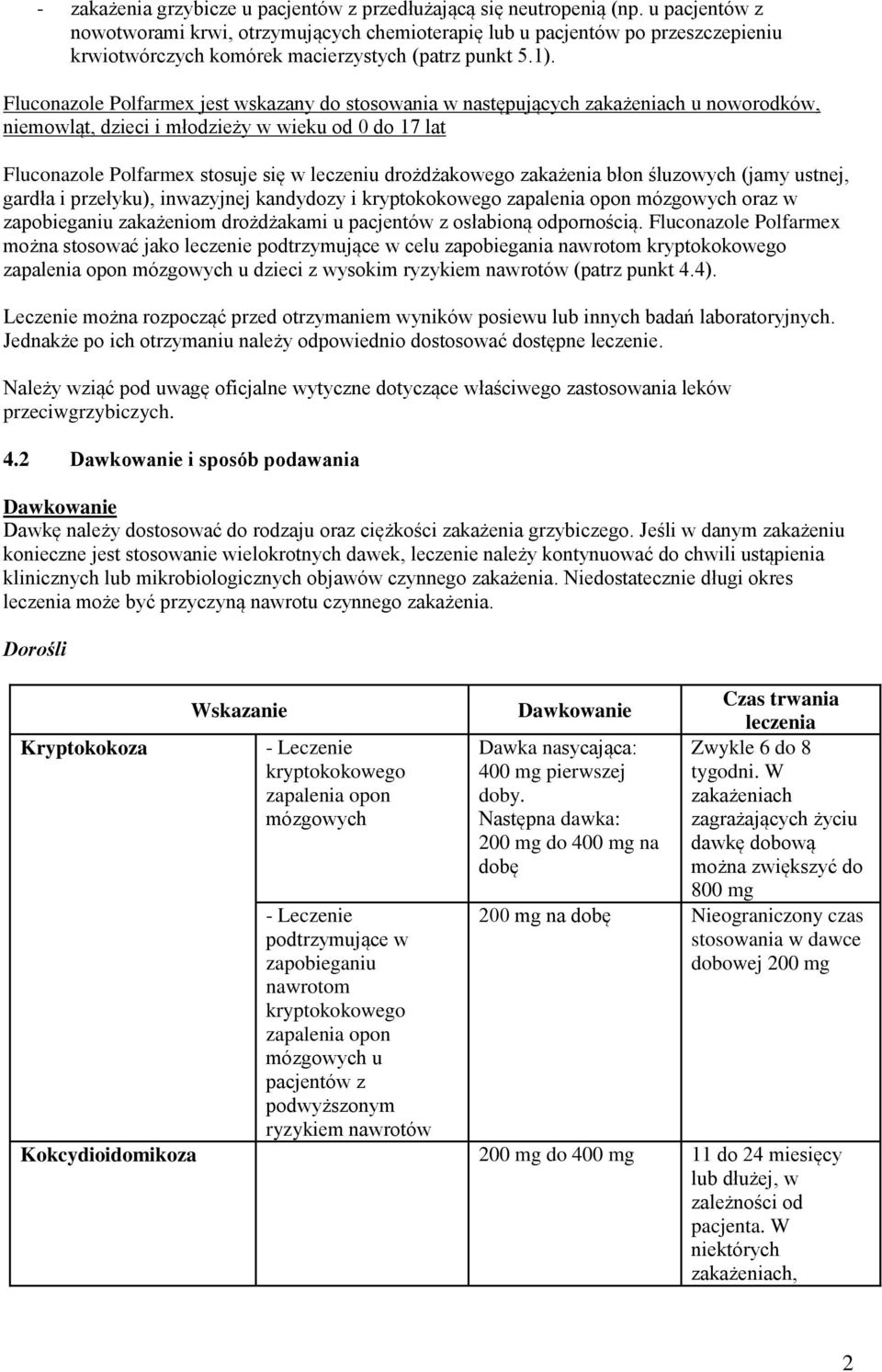 Fluconazole Polfarmex jest wskazany do stosowania w następujących zakażeniach u noworodków, niemowląt, dzieci i młodzieży w wieku od 0 do 17 lat Fluconazole Polfarmex stosuje się w leczeniu