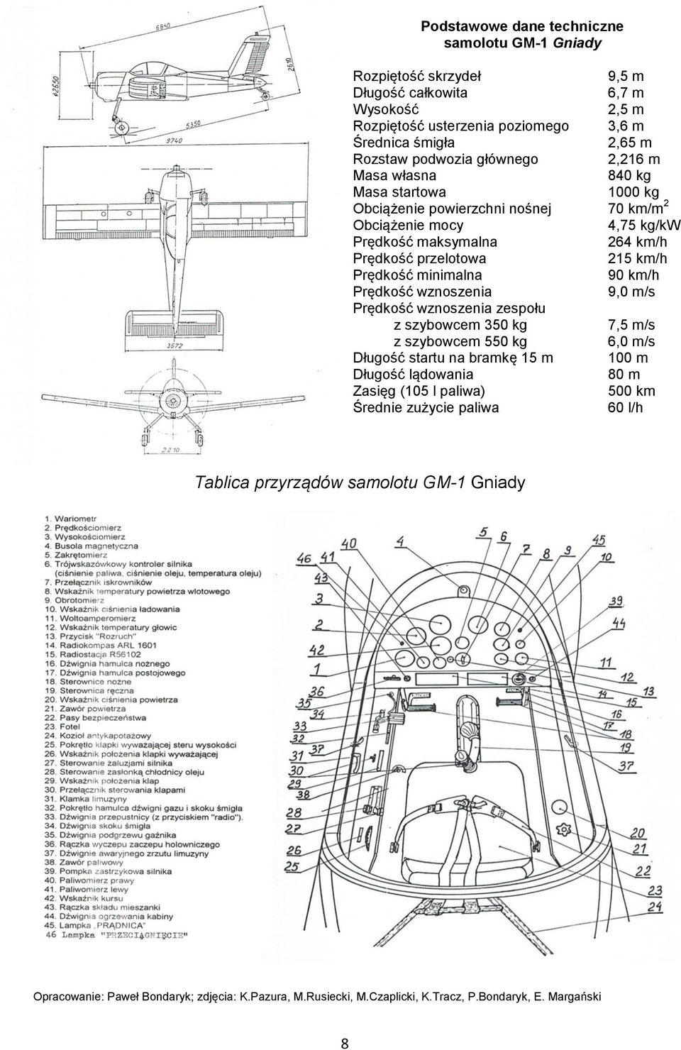 minimalna 90 km/h Prędkość wznoszenia 9,0 m/s Prędkość wznoszenia zespołu z szybowcem 350 kg 7,5 m/s z szybowcem 550 kg 6,0 m/s Długość startu na bramkę 15 m 100 m Długość lądowania 80 m Zasięg