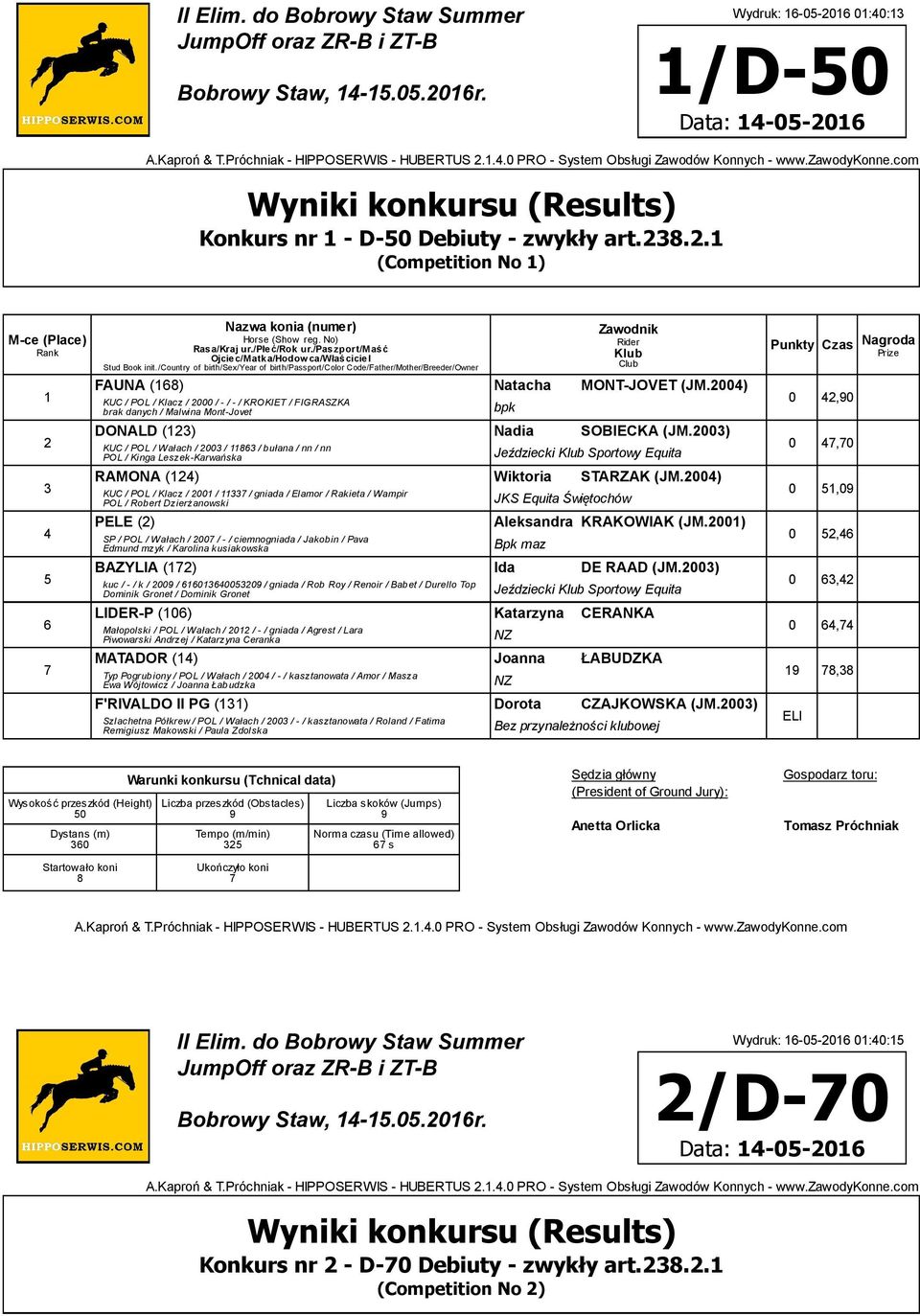 00) KUC / POL / Wałach / 00 / 6 / bułana / nn / nn POL / Kinga Leszek-Karwańska Jeździecki Sportowy Equita RAMONA () Wiktoria STARZAK (JM.