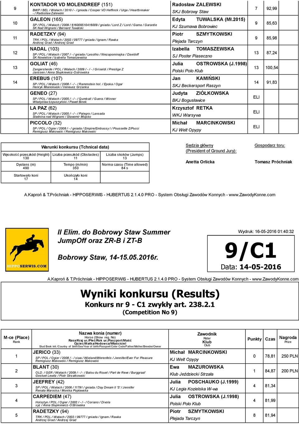 gniada / Ignam / Rawka Andrzej Grad / Andrzej Grad Plejada Tarczyn NADAL () Izabella TOMASZEWSKA SP / POL / Wałach / 00 / - / gniada / Lesotho / Niezapominajka / Davidoff SK Nowielice / Izabella