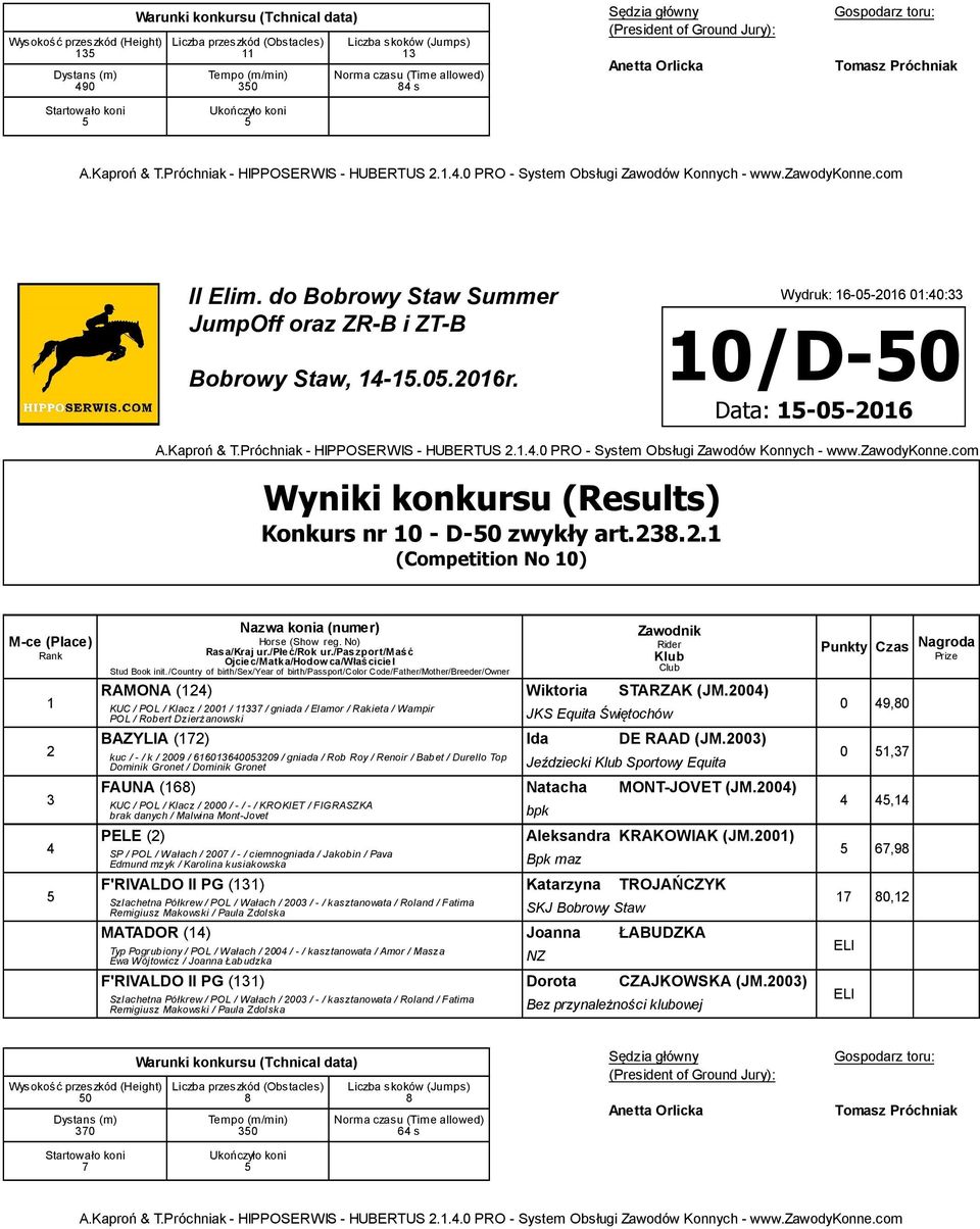 00) kuc / - / k / 00 / 6606000 / gniada / Rob Roy / Renoir / Bab et / Durello Top Dominik Gronet / Dominik Gronet Jeździecki Sportowy Equita FAUNA (6) Natacha MONT-JOVET (JM.