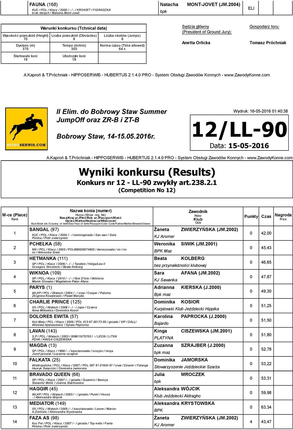 00) KUC / POL / Klacz / 00 / - / ciemnogniada / San wan / Gala Polska / Piotr zwierzynski KJ Aromer PCHEŁKA () Weronika SIWIK (JM.