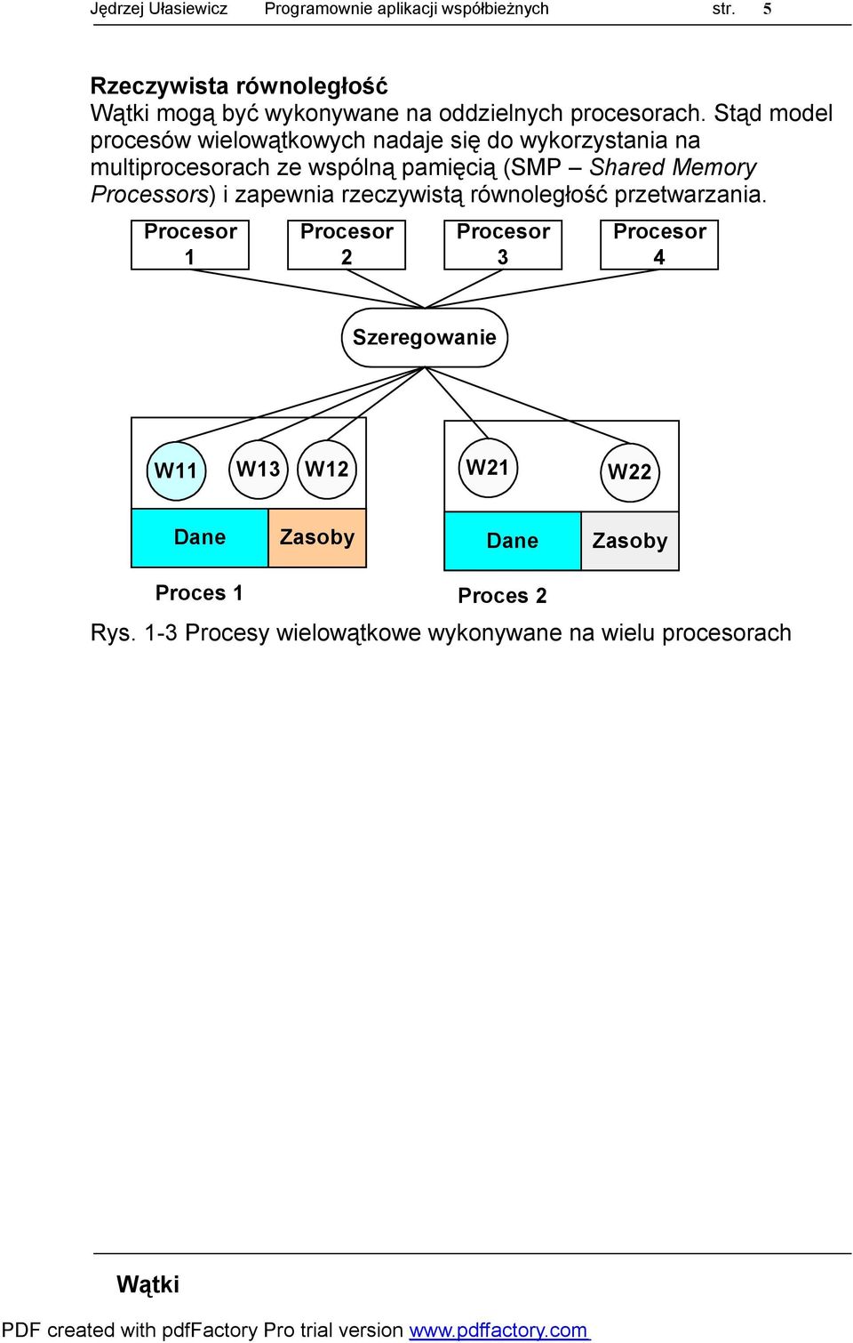 Stąd model procesów wielowątkowych nadaje się do wykorzystania na multiprocesorach ze wspólną pamięcią (SMP Shared Memory