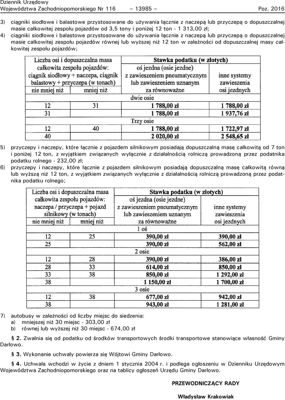 ciągniki siodłowe i balastowe przystosowane do używania łącznie z naczepą lub przyczepą o dopuszczalnej masie całkowitej zespołu pojazdów równej lub wyższej niż 12 ton w zależności od dopuszczalnej