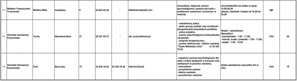 00 - całodobowy pobyt, - jeden gorący posiłek oraz możliwość przygotowania pozostałych posiłków, Hostel - całodobowo.