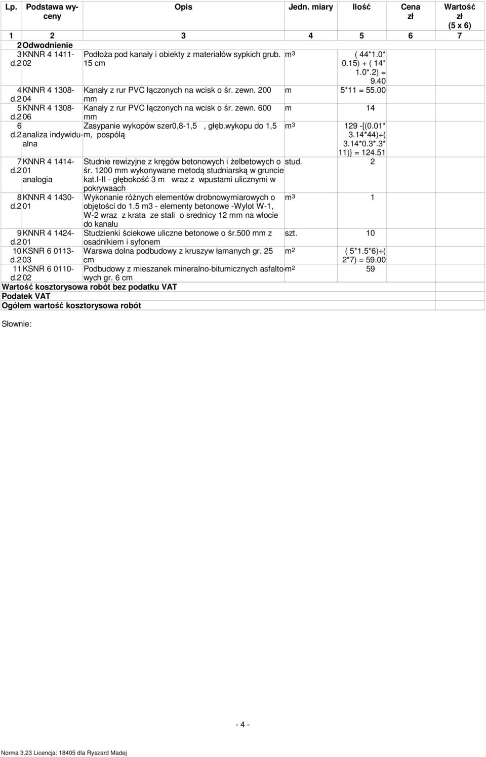 2 06 mm 6 Zasypanie wykopów szer0,8-1,5, głęb.wykopu do 1,5 m 3 129 -[(0.01* d.2 analiza indywidu-malna pospólą 3.14*44)+( 3.14*0.3*.3* 11)} = 124.