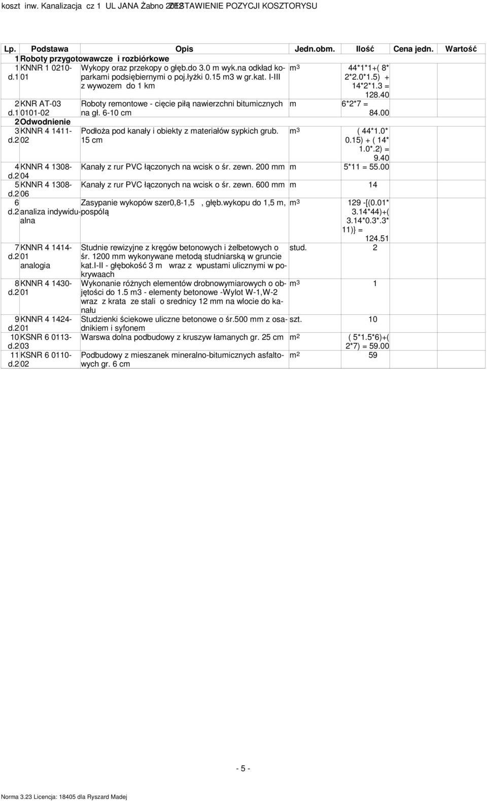 1 0101-02 2 Odwodnienie 3 KNNR 4 1411- d.2 02 Roboty remontowe - cięcie piłą nawierzchni bitumicznych na gł. 6-10 cm Podłoża pod kanały i obiekty z materiałów sypkich grub. 15 cm 128.40 m 6*2*7 = 84.