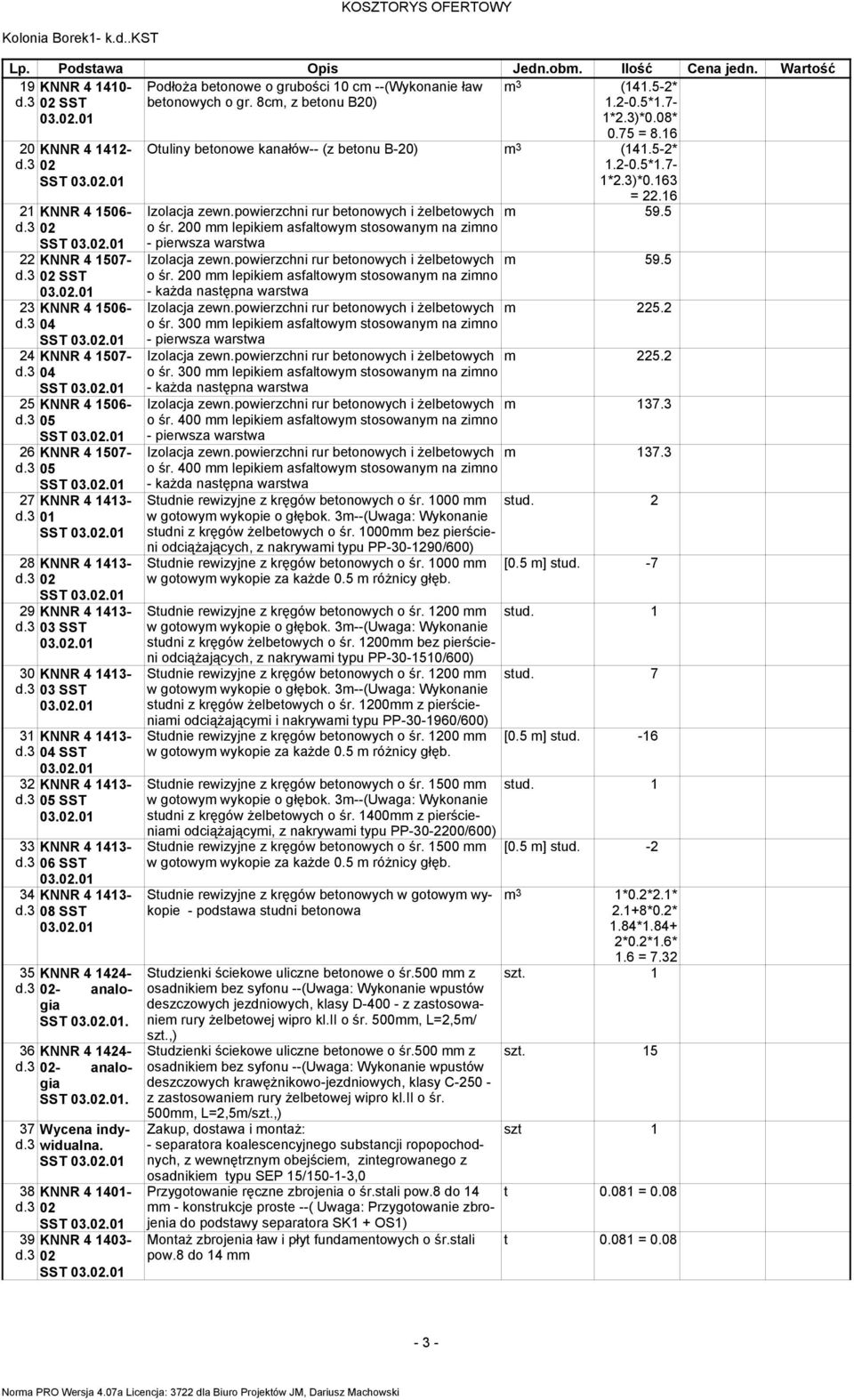 36 KNNR 4 1424- - analogia. 37. 38 KNNR 4 1401-39 KNNR 4 1403- m 3 (141.5-2* 1.2-0.5*1.7-1*2.3)*0.08* 0.75 = 8.16 Otuliny betonowe kanałów-- (z betonu B-20) m 3 (141.5-2* 1.2-0.5*1.7-1*2.3)*0.163 = 22.