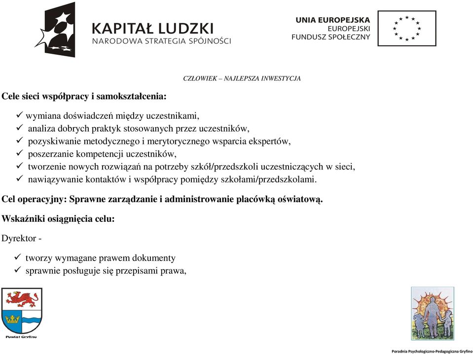 szkół/przedszkoli uczestniczących w sieci, nawiązywanie kontaktów i współpracy pomiędzy szkołami/przedszkolami.