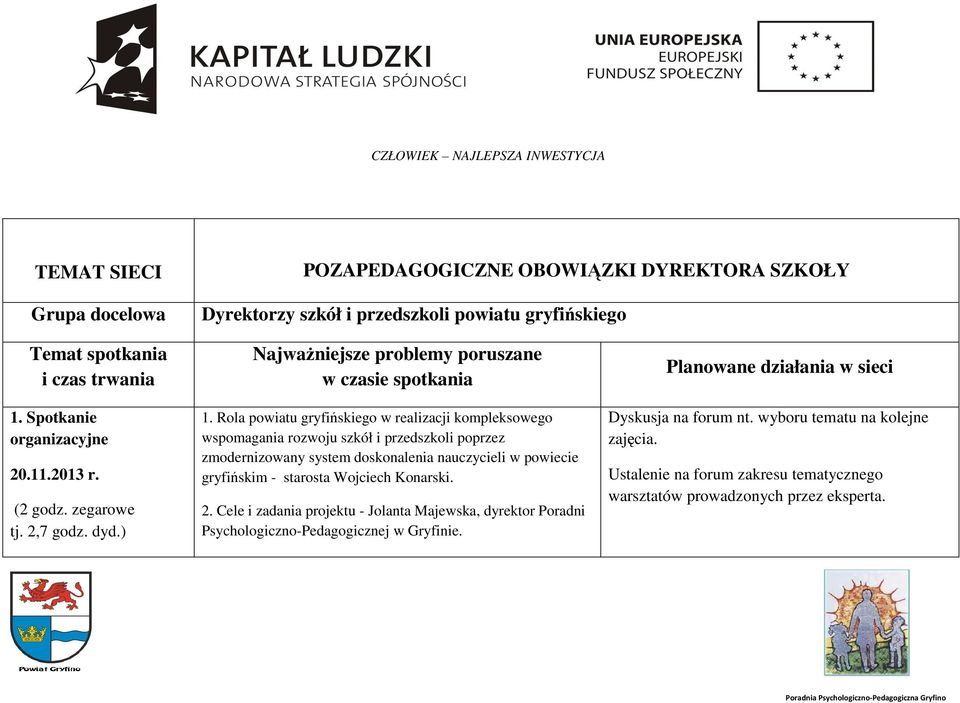 Rola powiatu gryfińskiego w realizacji kompleksowego wspomagania rozwoju szkół i przedszkoli poprzez zmodernizowany system doskonalenia nauczycieli w powiecie gryfińskim - starosta