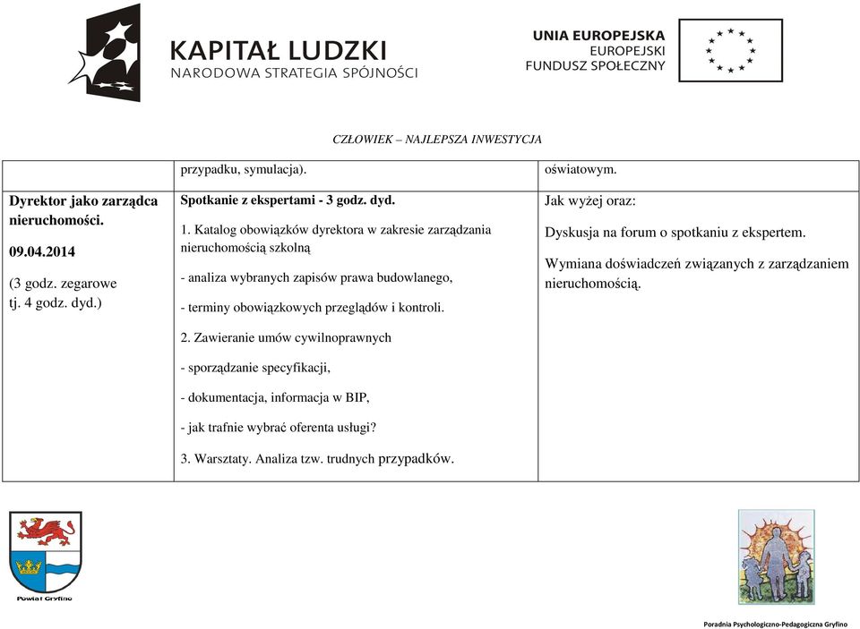 kontroli. 2. Zawieranie umów cywilnoprawnych - sporządzanie specyfikacji, - dokumentacja, informacja w BIP, - jak trafnie wybrać oferenta usługi? 3. Warsztaty.