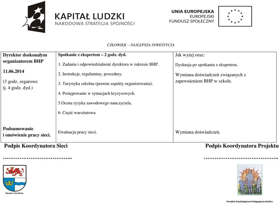 Ocena ryzyka zawodowego nauczyciela. 6. Część warsztatowa Jak wyżej oraz: Dyskusja po spotkaniu z ekspertem.