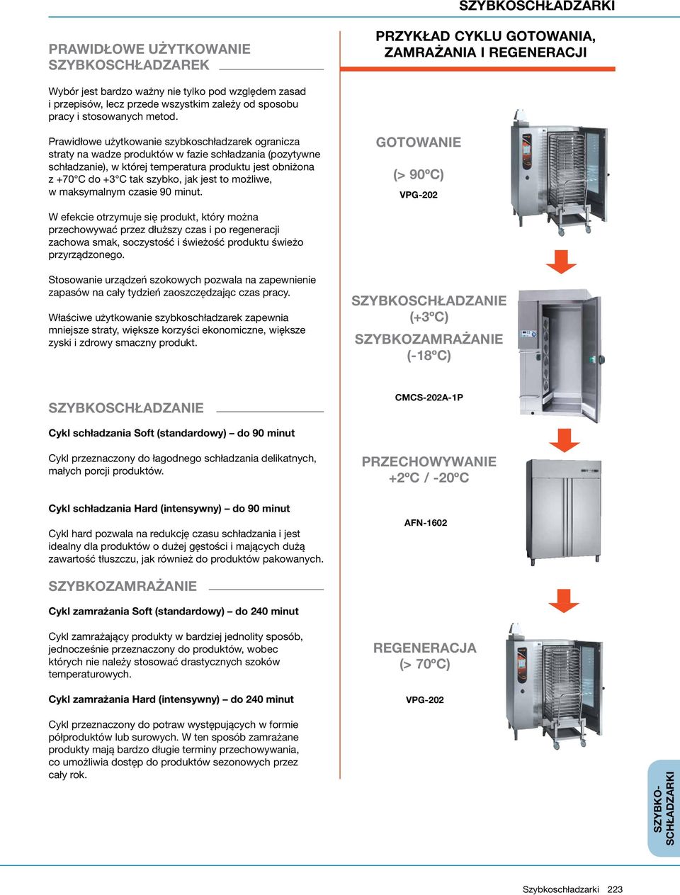 Prawidłowe użytkowanie szybkoschładzarek ogranicza straty na wadze produktów w fazie schładzania (pozytywne schładzanie), w której temperatura produktu jest obniżona z +70 C do +3 C tak szybko, jak