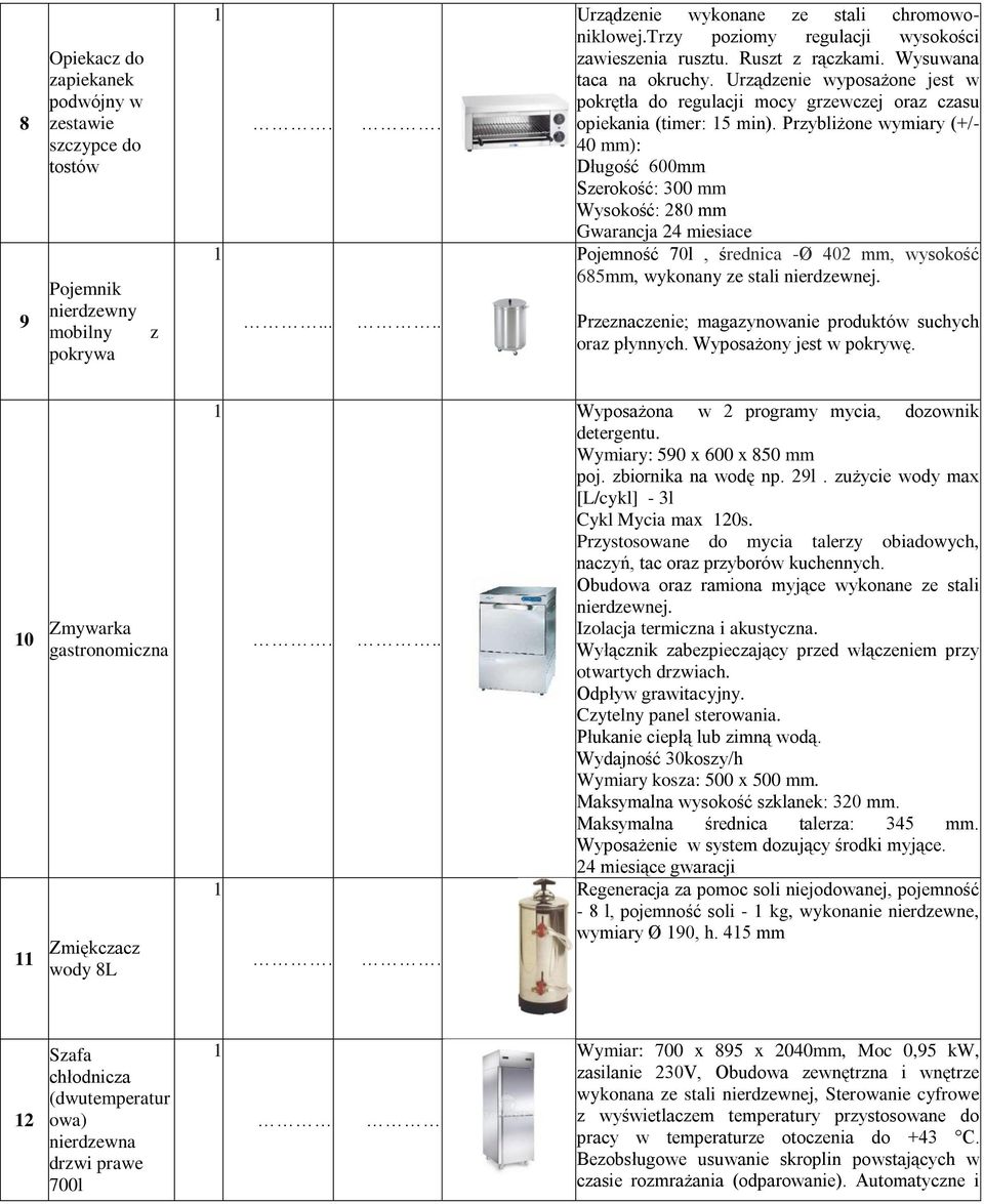 Przybliżone wymiary (+/- 40 mm): Długość 600mm Szerokość: 300 mm Wysokość: 280 mm Gwarancja 24 miesiace Pojemność 70l, średnica -Ø 402 mm, wysokość 685mm, wykonany ze stali nierdzewnej.