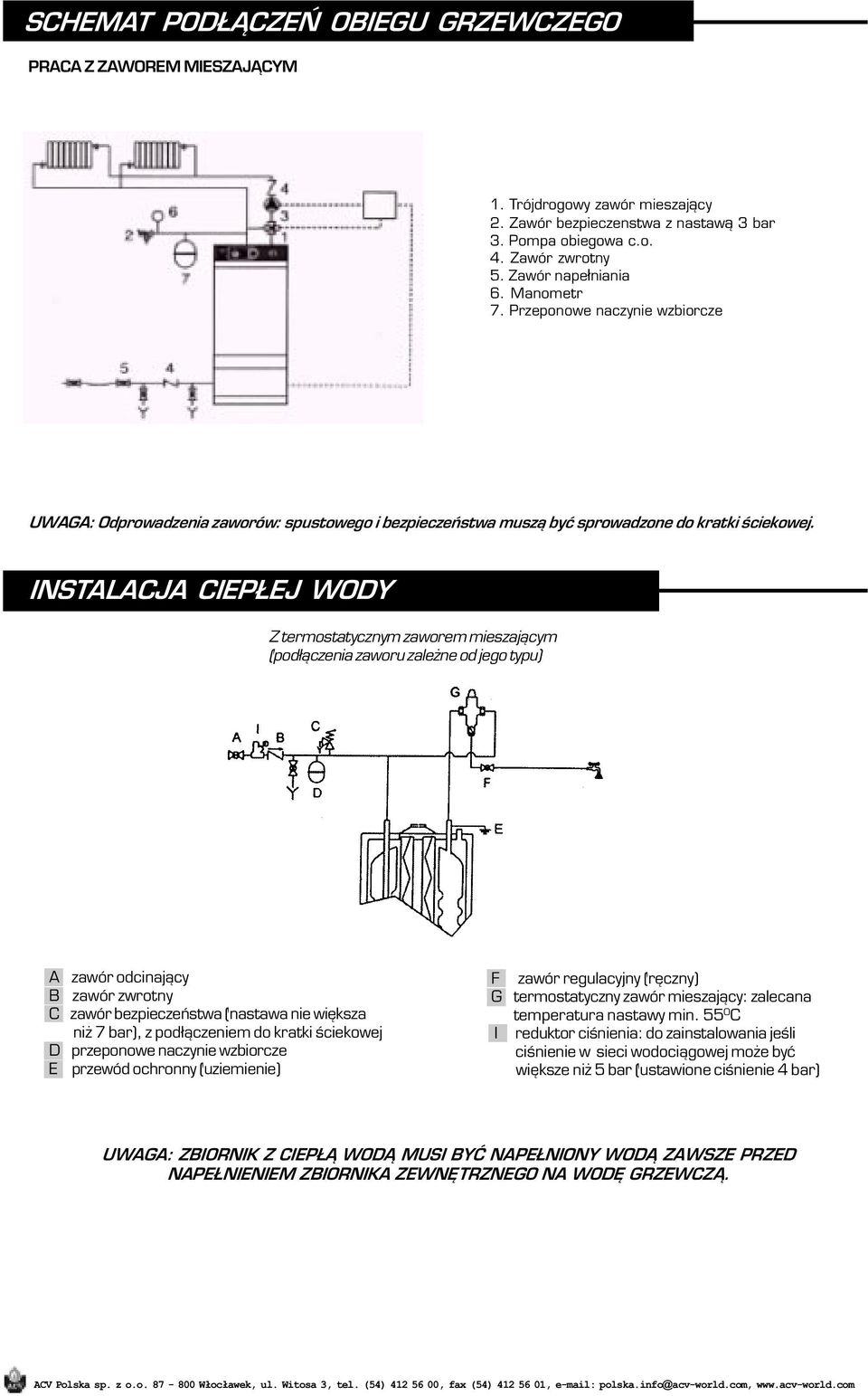 INSTALACJA CIEP EJ WODY Z termostatycznym zaworem mieszaj¹cym (pod³¹czenia zaworu zale ne od jego typu) A zawór odcinaj¹cy B zawór zwrotny C zawór bezpieczeñstwa (nastawa nie wiêksza ni 7 bar), z