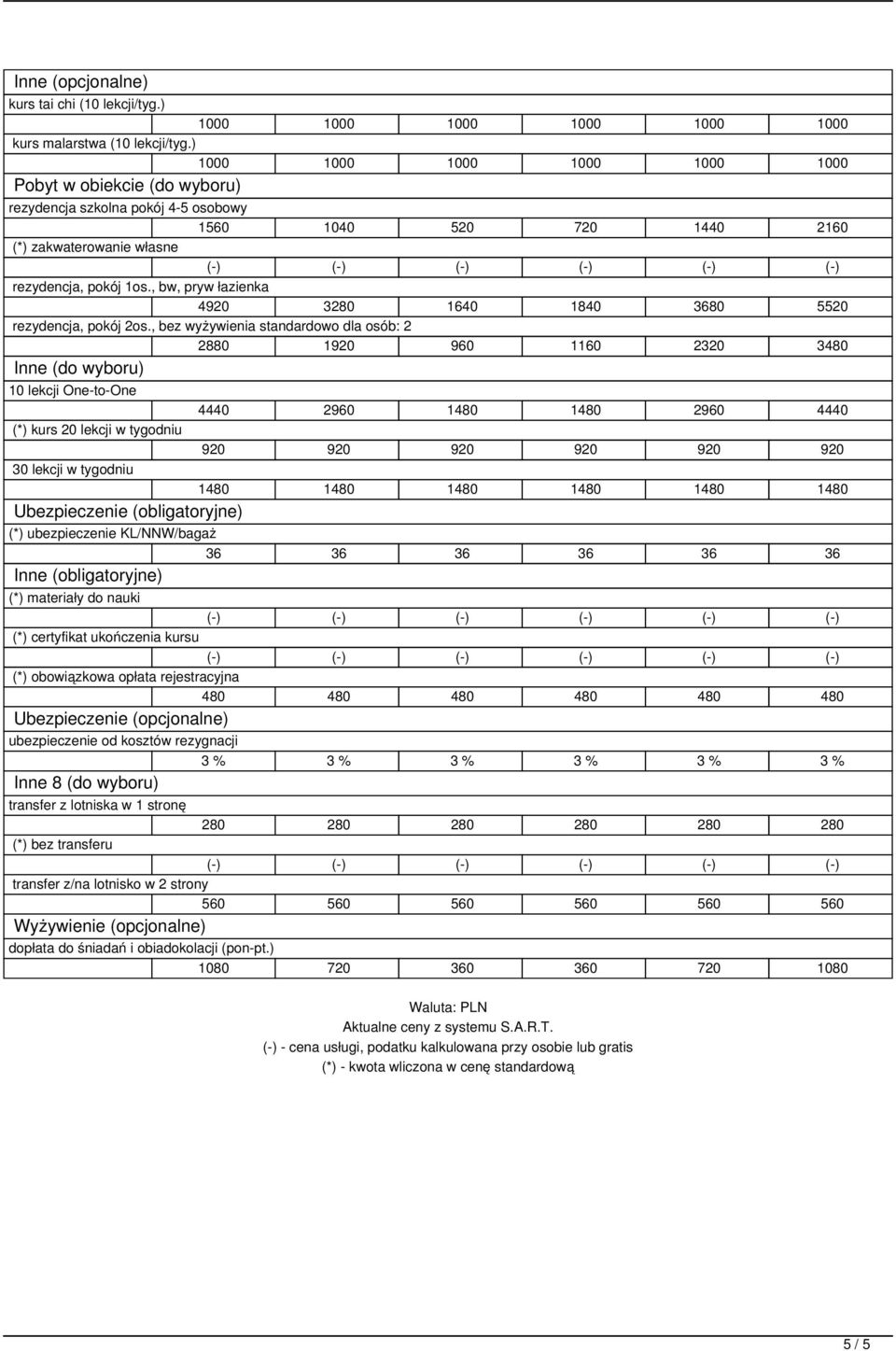 , bw, pryw łazienka 4920 3280 1640 1840 3680 5520 rezydencja, pokój 2os.