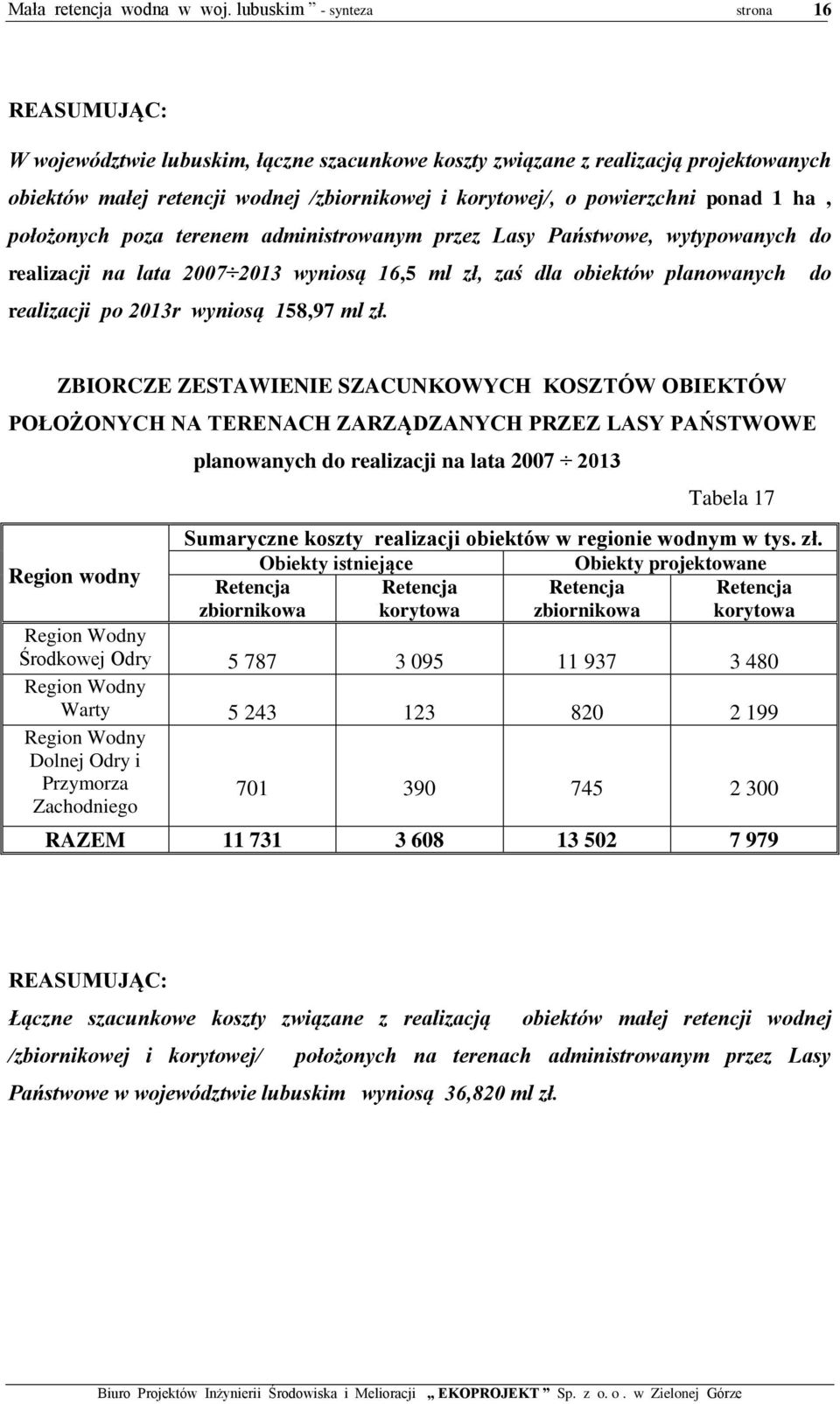 ZBIORCZE ZESTAWIENIE SZACUNKOWYCH KOSZTÓW OBIEKTÓW POŁOŻONYCH NA TERENACH ZARZĄDZANYCH PRZEZ LASY PAŃSTWOWE Region wodny planowanych do realizacji na lata 2007 2013 Tabela 17 Sumaryczne realizacji