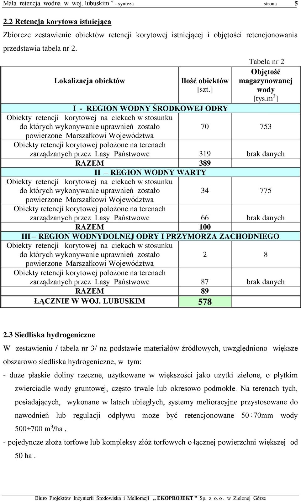 m 3 ] I - REGION WODNY ŚRODKOWEJ ODRY Obiekty retencji korytowej na ciekach w stosunku do których wykonywanie uprawnień zostało 70 753 powierzone Marszałkowi Województwa Obiekty retencji korytowej