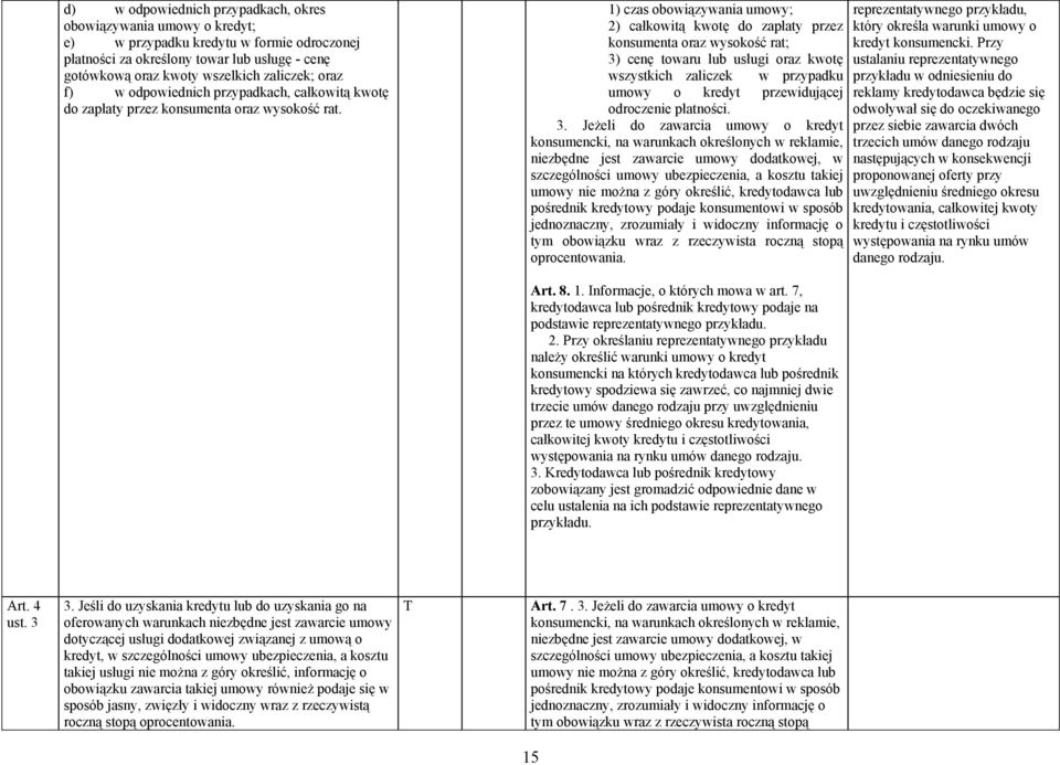 1) czas obowiązywania umowy; 2) całkowitą kwotę do zapłaty przez konsumenta oraz wysokość rat; 3) cenę towaru lub usługi oraz kwotę wszystkich zaliczek w przypadku umowy o kredyt przewidującej