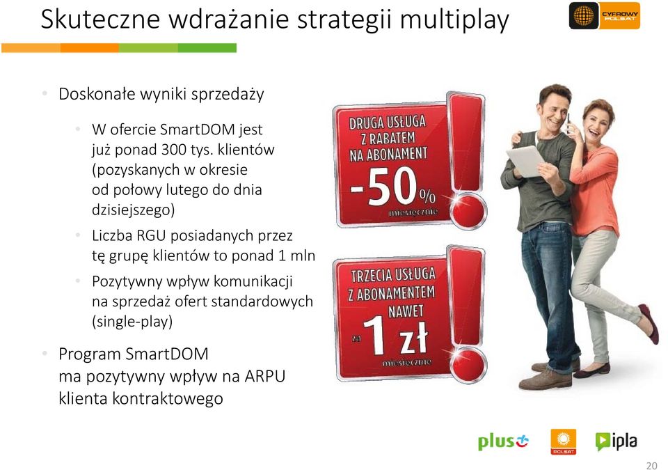 klientów (pozyskanych w okresie od połowy lutego do dnia dzisiejszego) Liczba RGU posiadanych