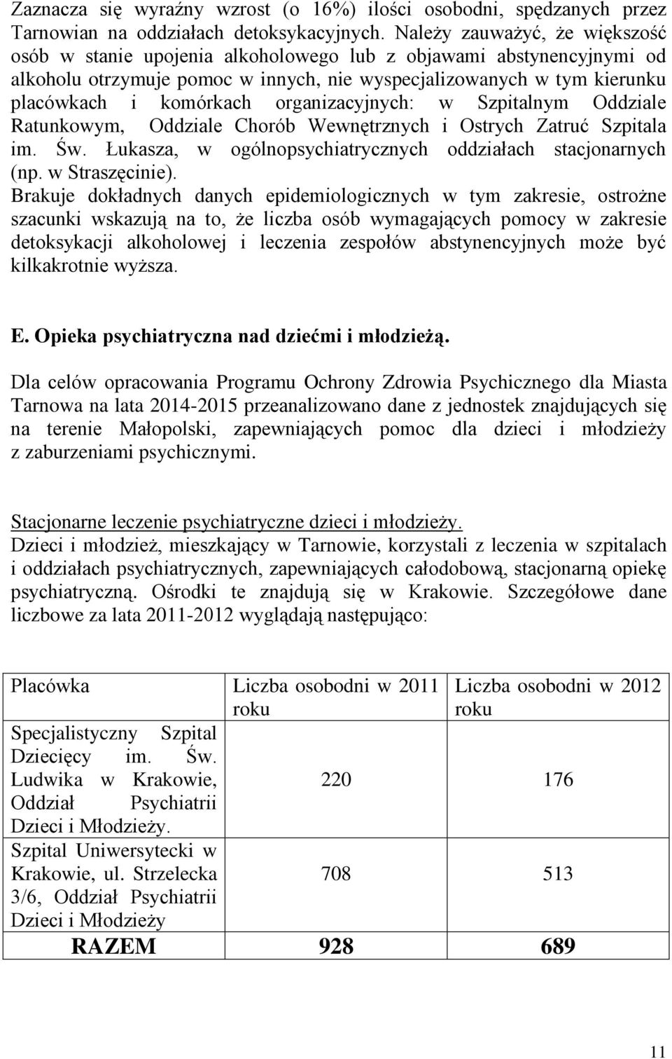 organizacyjnych: w Szpitalnym Oddziale Ratunkowym, Oddziale Chorób Wewnętrznych i Ostrych Zatruć Szpitala im. Św. Łukasza, w ogólnopsychiatrycznych oddziałach stacjonarnych (np. w Straszęcinie).