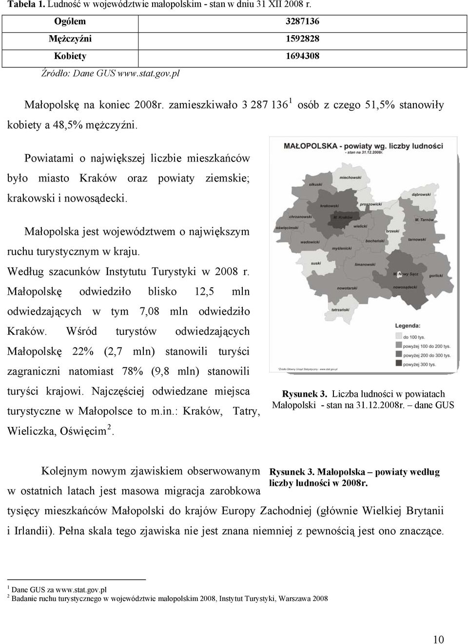 Małopolska jest województwem o największym ruchu turystycznym w kraju. Według szacunków Instytutu Turystyki w 2008 r.