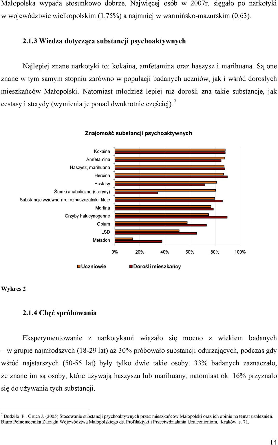 Są one znane w tym samym stopniu zarówno w populacji badanych uczniów, jak i wśród dorosłych mieszkańców Małopolski.